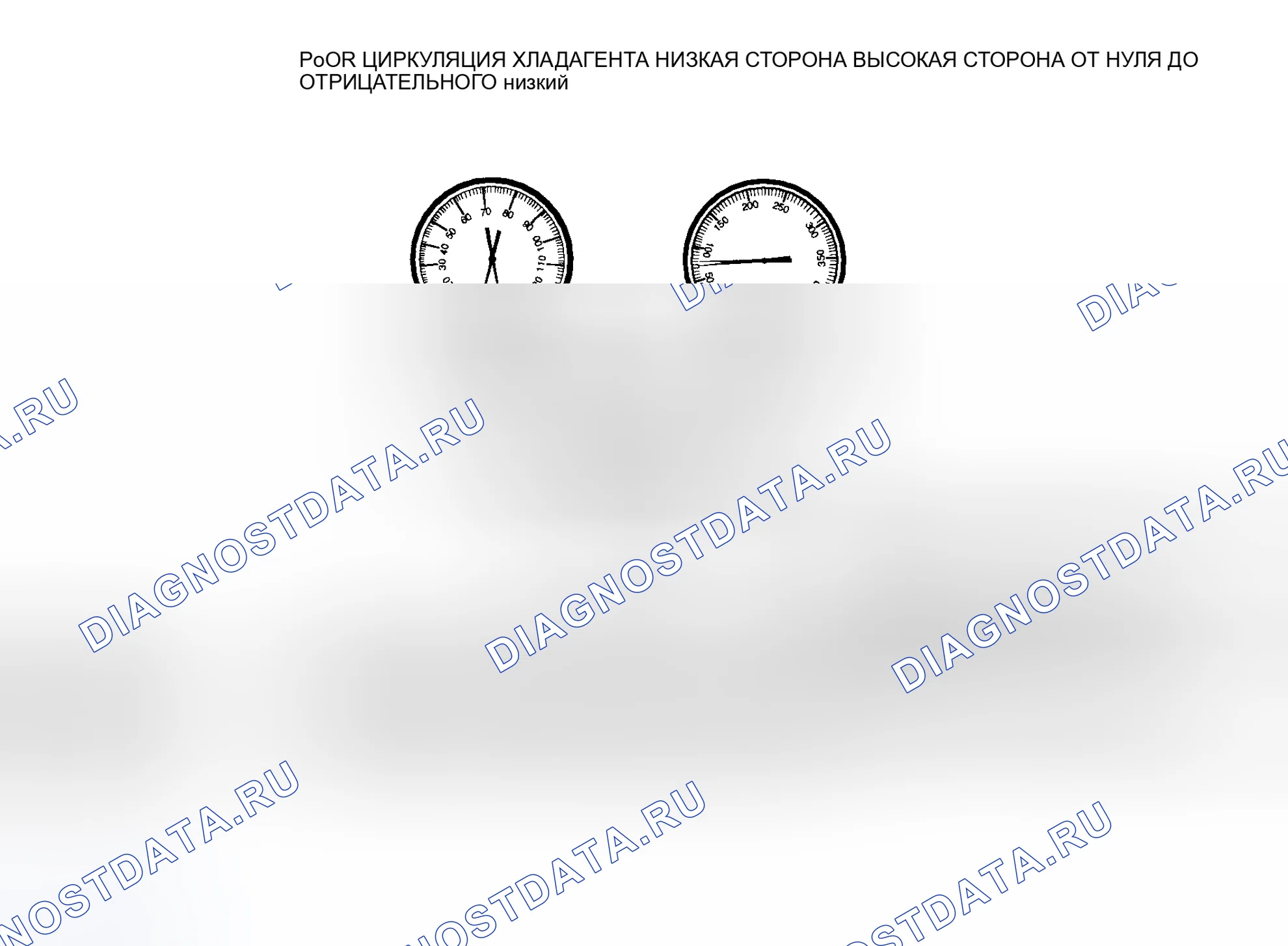 Рис. 16: Плохая циркуляция хладагента хладагент хладагент R-134a. Hyundai ix20 I