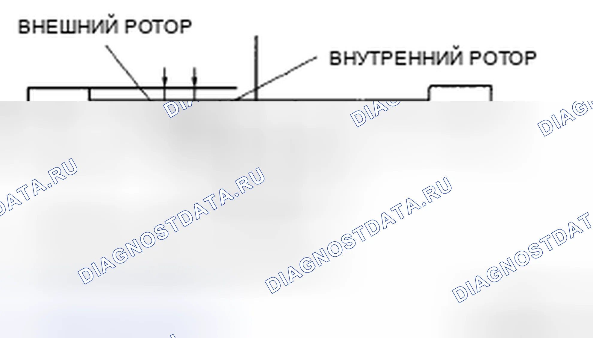 Рис. 684. Honda CR-V IV