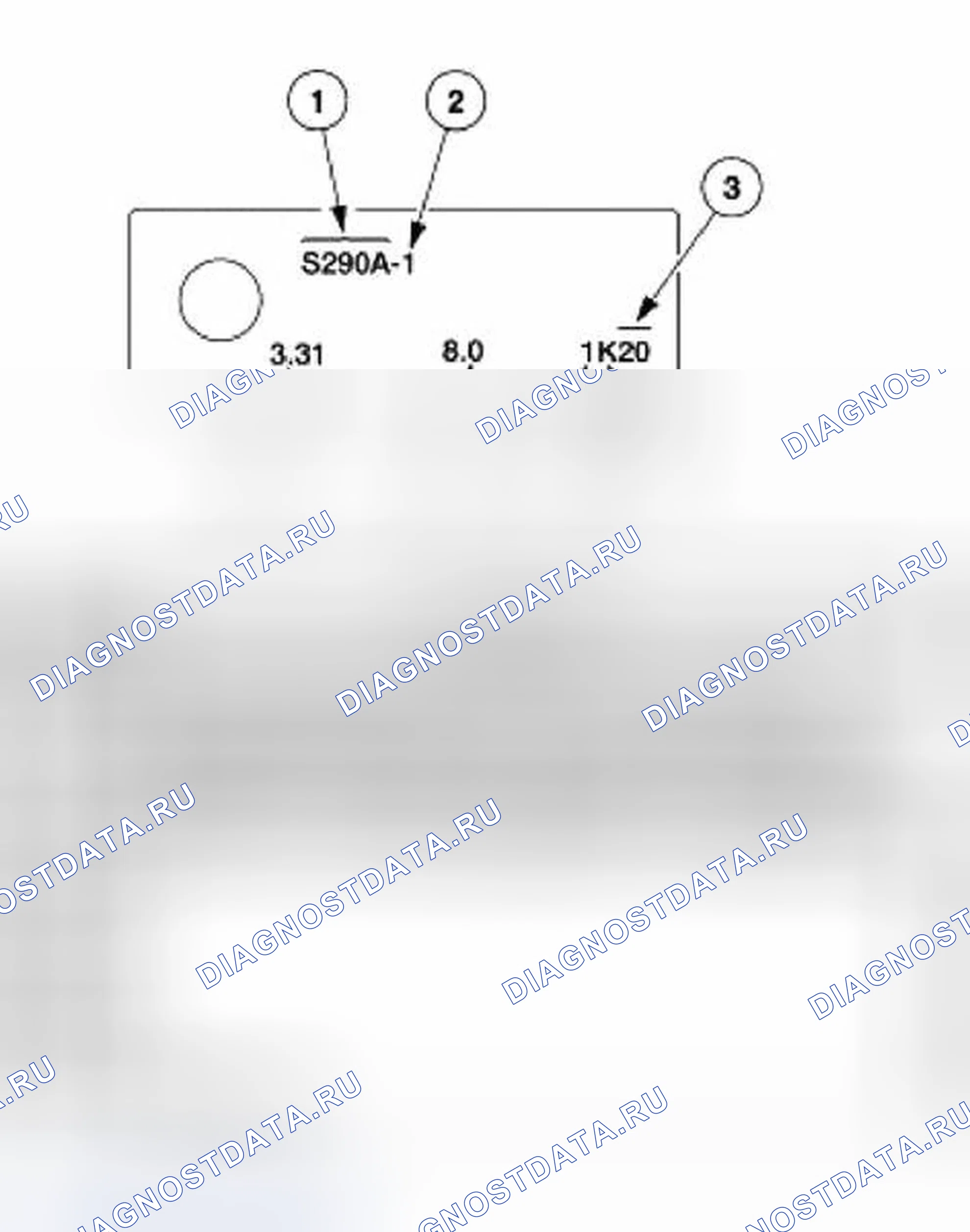 Рис. 4. Ford Thunderbird XI