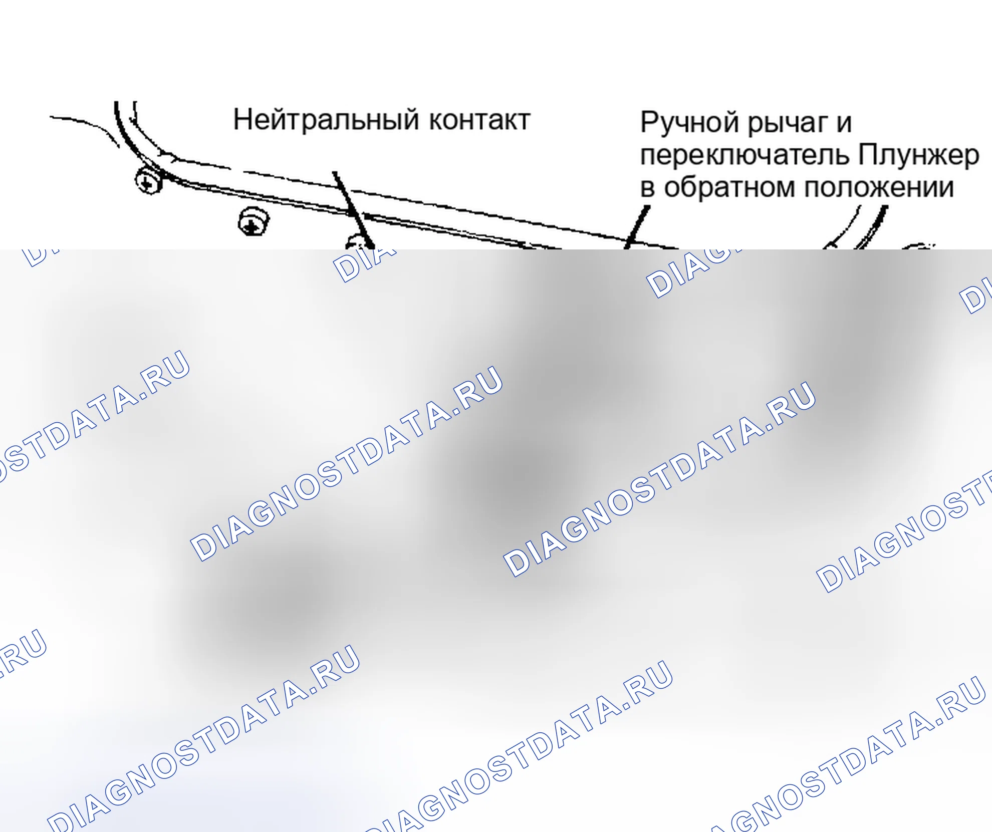 Рис. 54: Расположение защитного переключателя резервного освещения/нейтрали. Jeep Wagoneer SJ