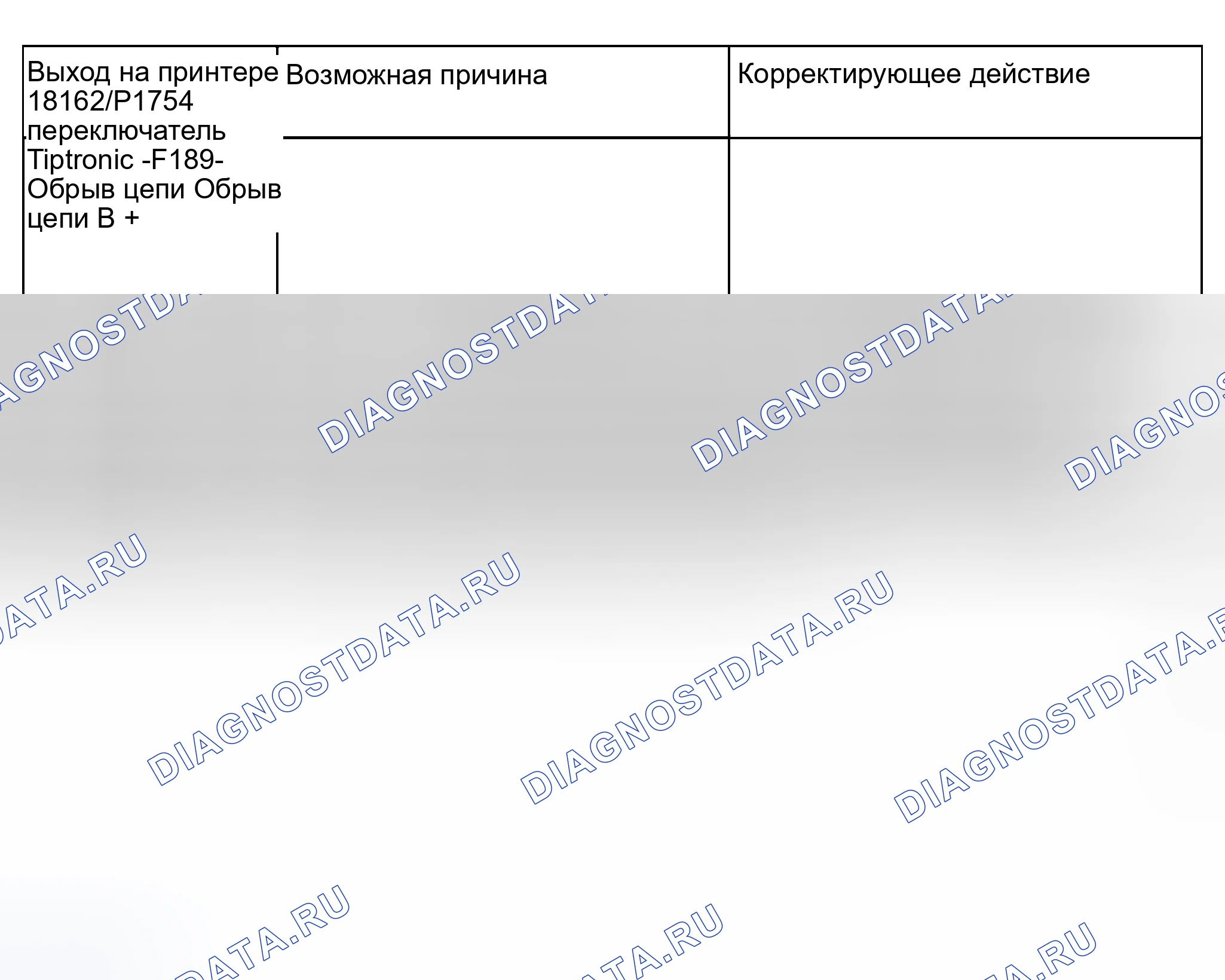 Рис. 1005. Audi A6 C5 рестайлинг