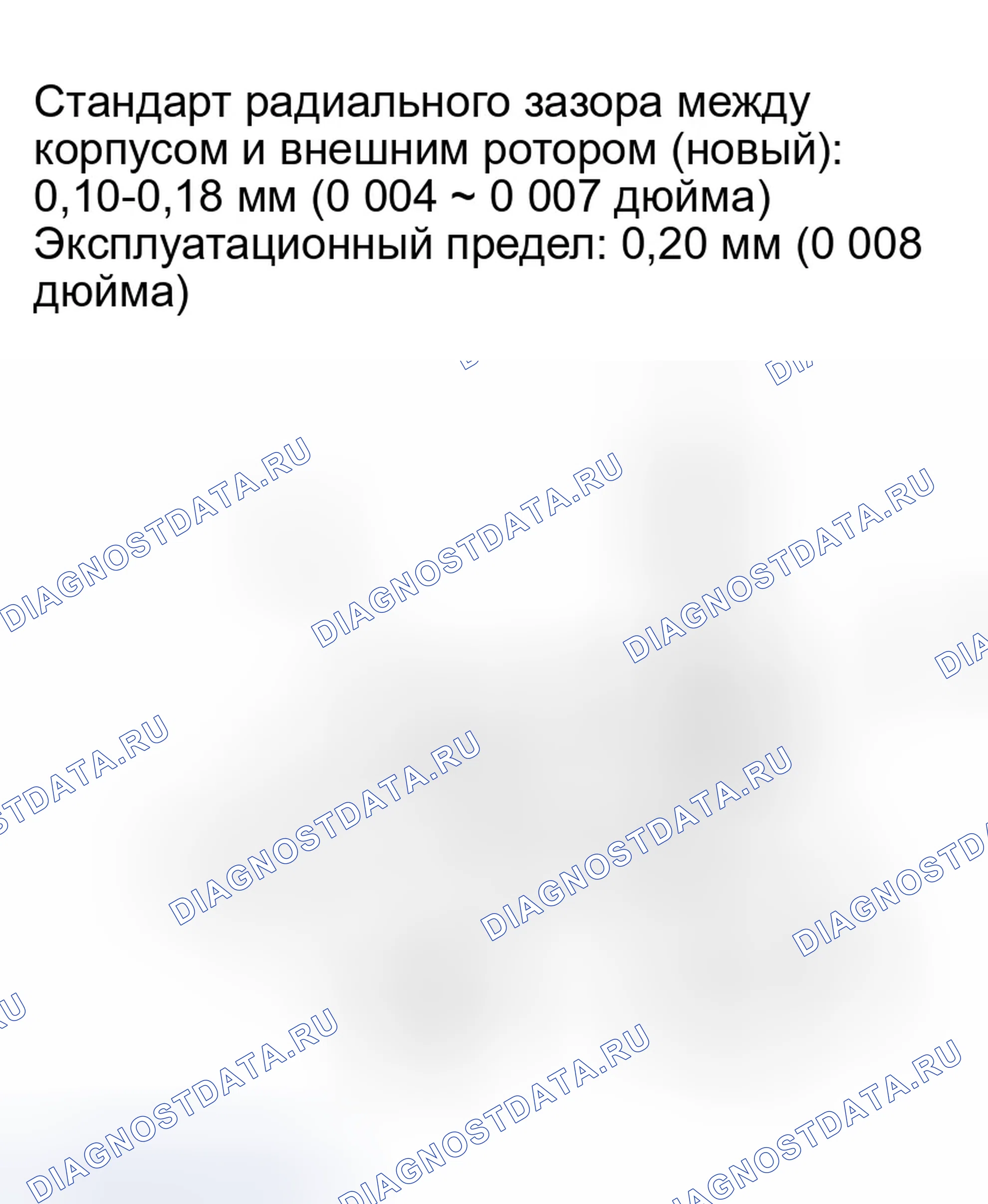 Рис. 78. Honda Civic VII рестайлинг