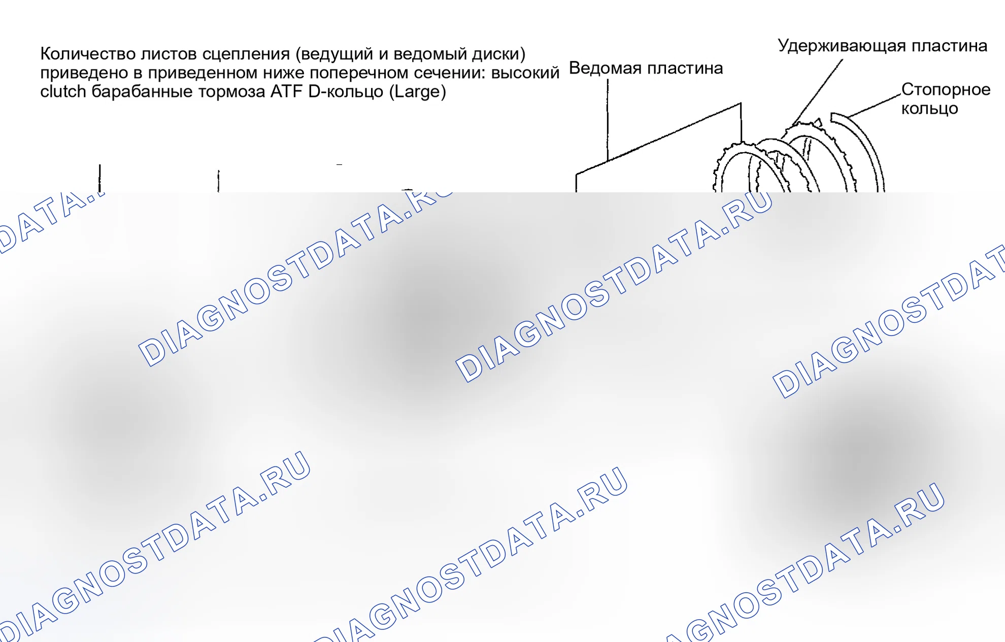 Рис. 1165: Компоненты. Honda Odyssey (North America) I