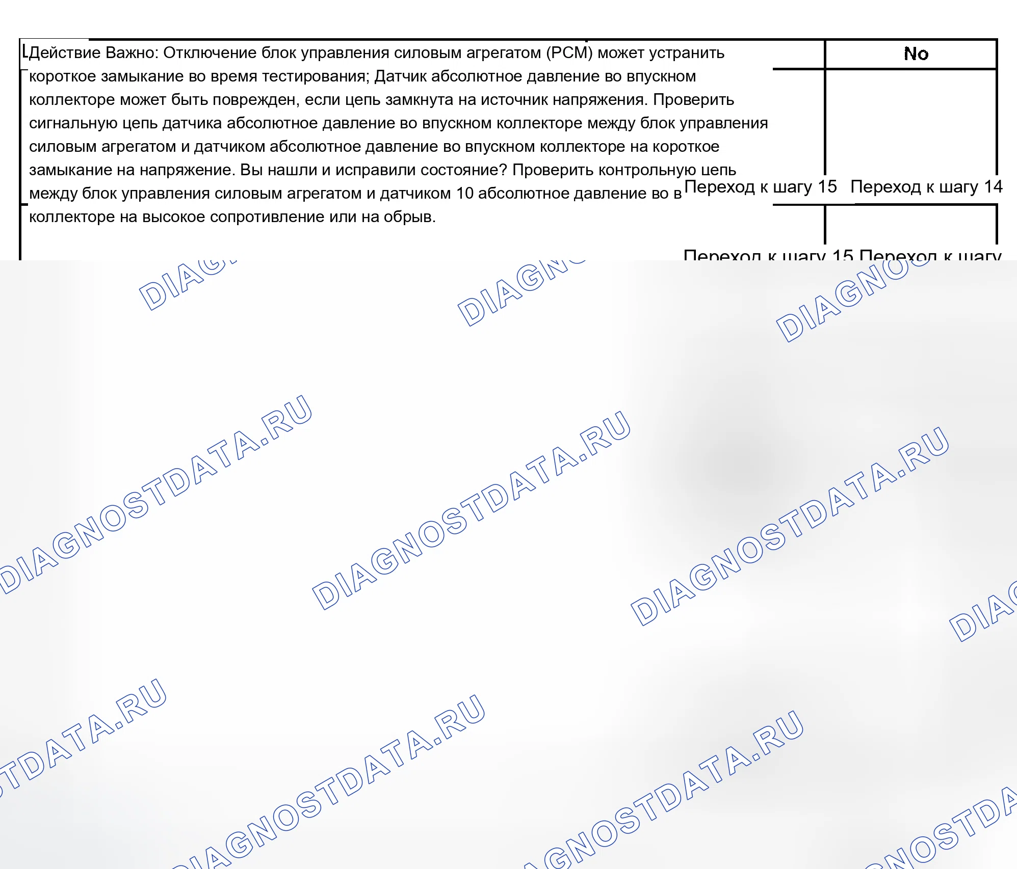Рис. 295. Chevrolet Avalanche I