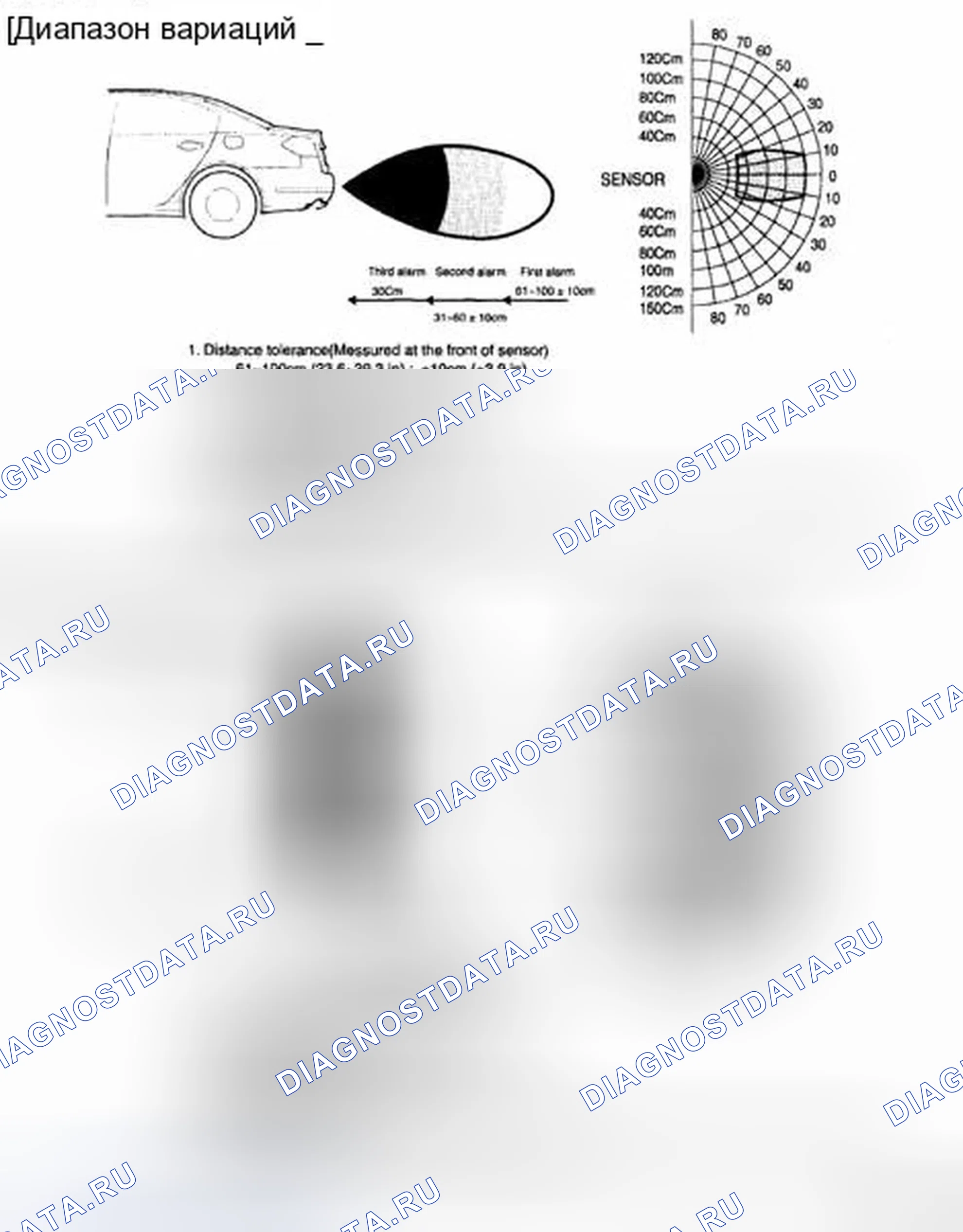 Рис. 25: Диапазон обнаружения датчика. Hyundai Genesis I