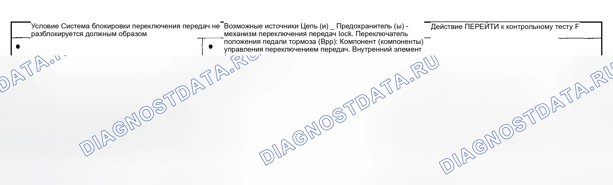 Рис. 645: Диаграмма симптомов - поэтажный сдвигатель. Mazda Flair II