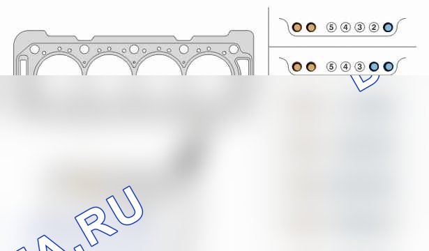 Доработка: двигателя — b1dp18qd. Peugeot Expert I