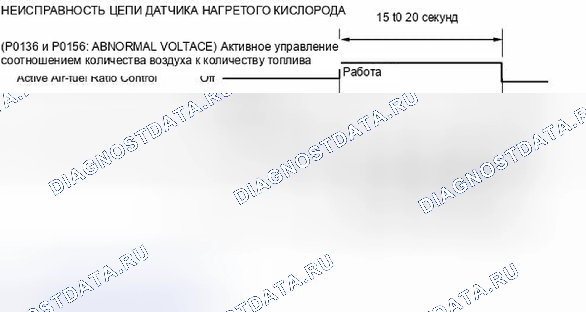 Рис. 268: ОПИСАНИЕ МОНИТОРА. Honda Accord VII