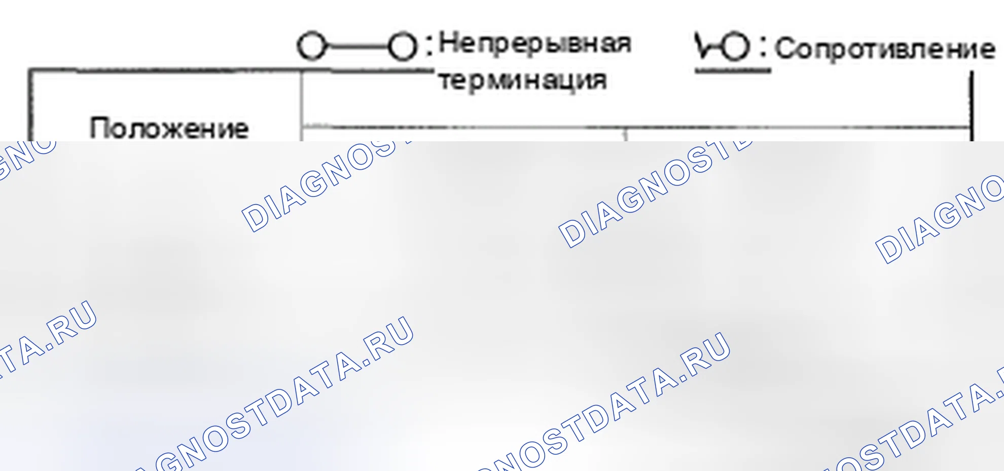 Рис. 23: ПРОВЕРКА ВЫКЛЮЧАТЕЛЯ ЗАМКА ДВЕРИ. Mazda CX-9 I