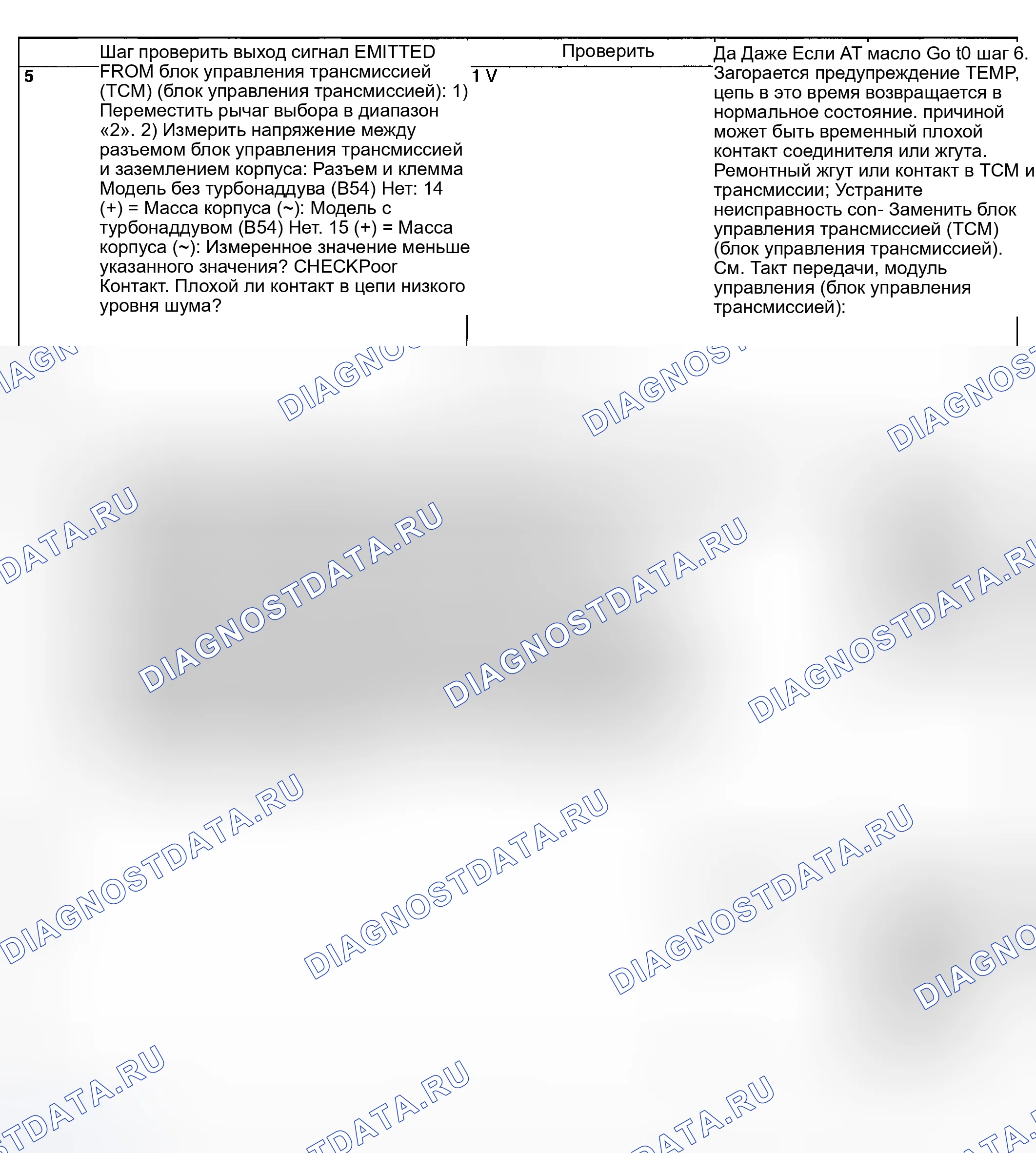 Рис. 641. Subaru Impreza GD/GC/GG рестайлинг