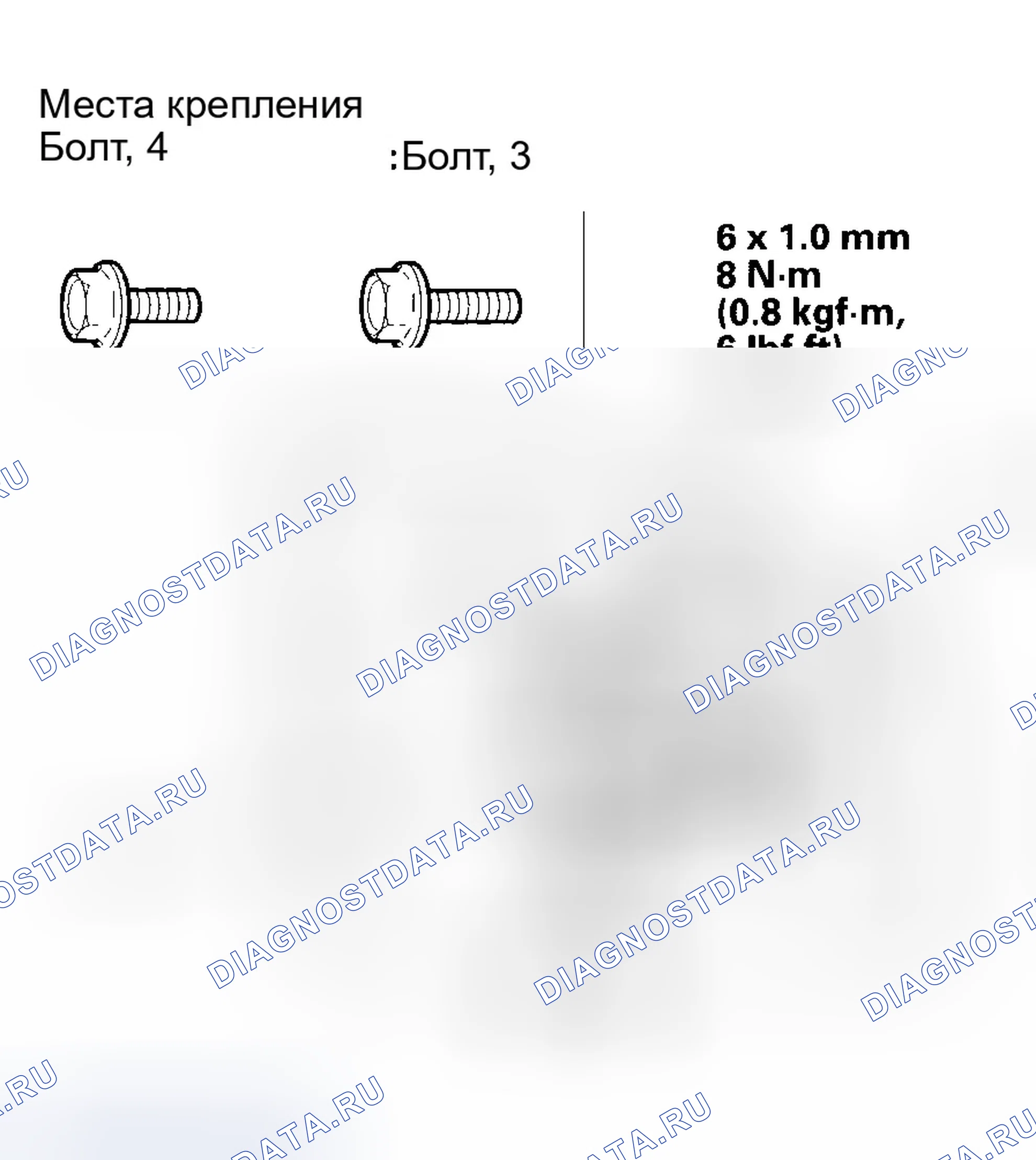 Рис. 14. Honda Accord VII