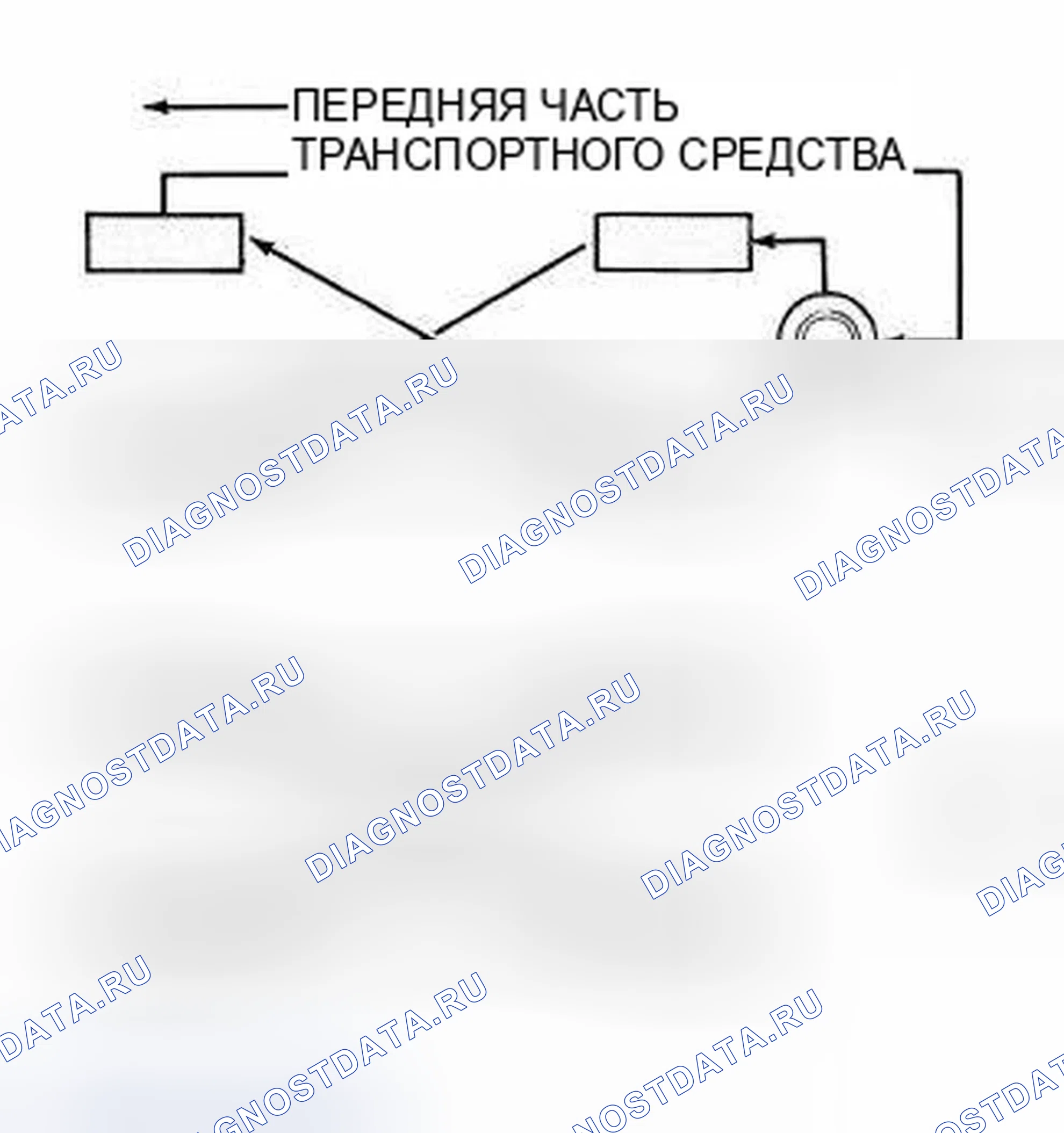 Рис. 14: НЕНАПРАВЛЕННЫЕ ШИНЫ С РИСУНКОМ ПРОТЕКТОРА. Chrysler Town & Country V рестайлинг