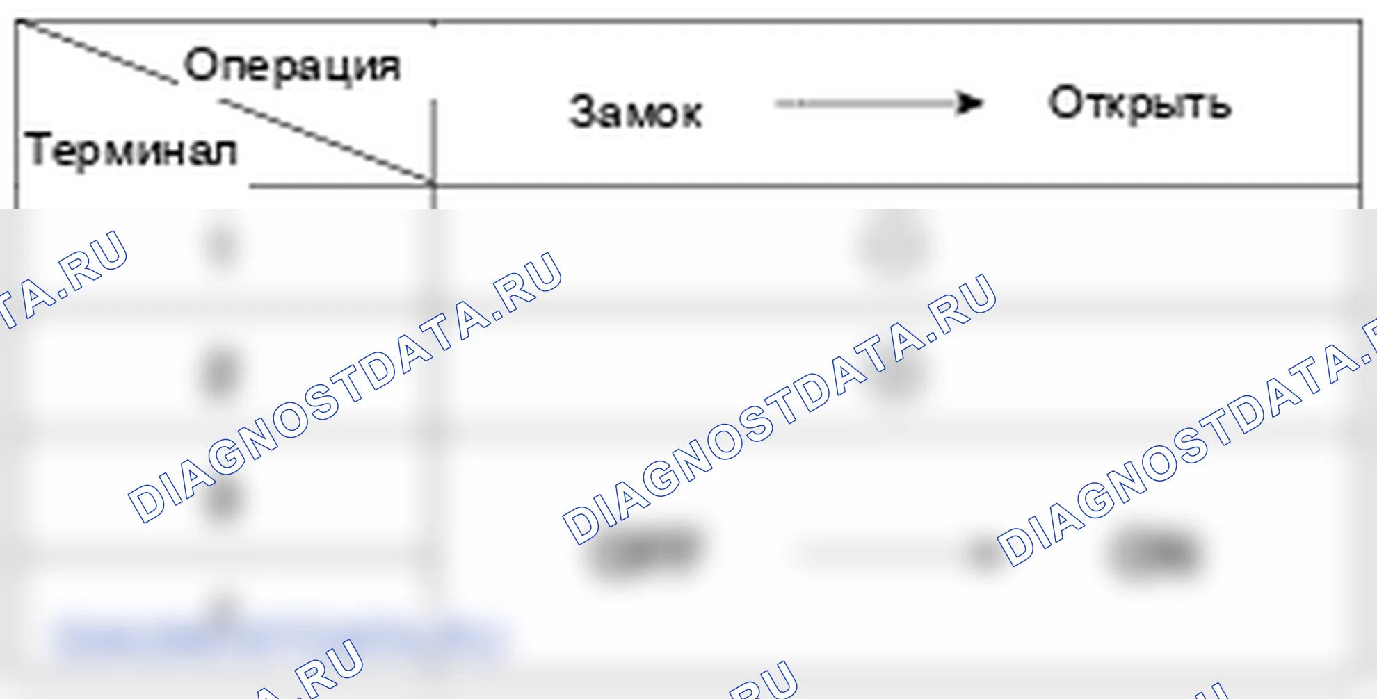 Приводы замка двери питания. Hyundai i20 GB