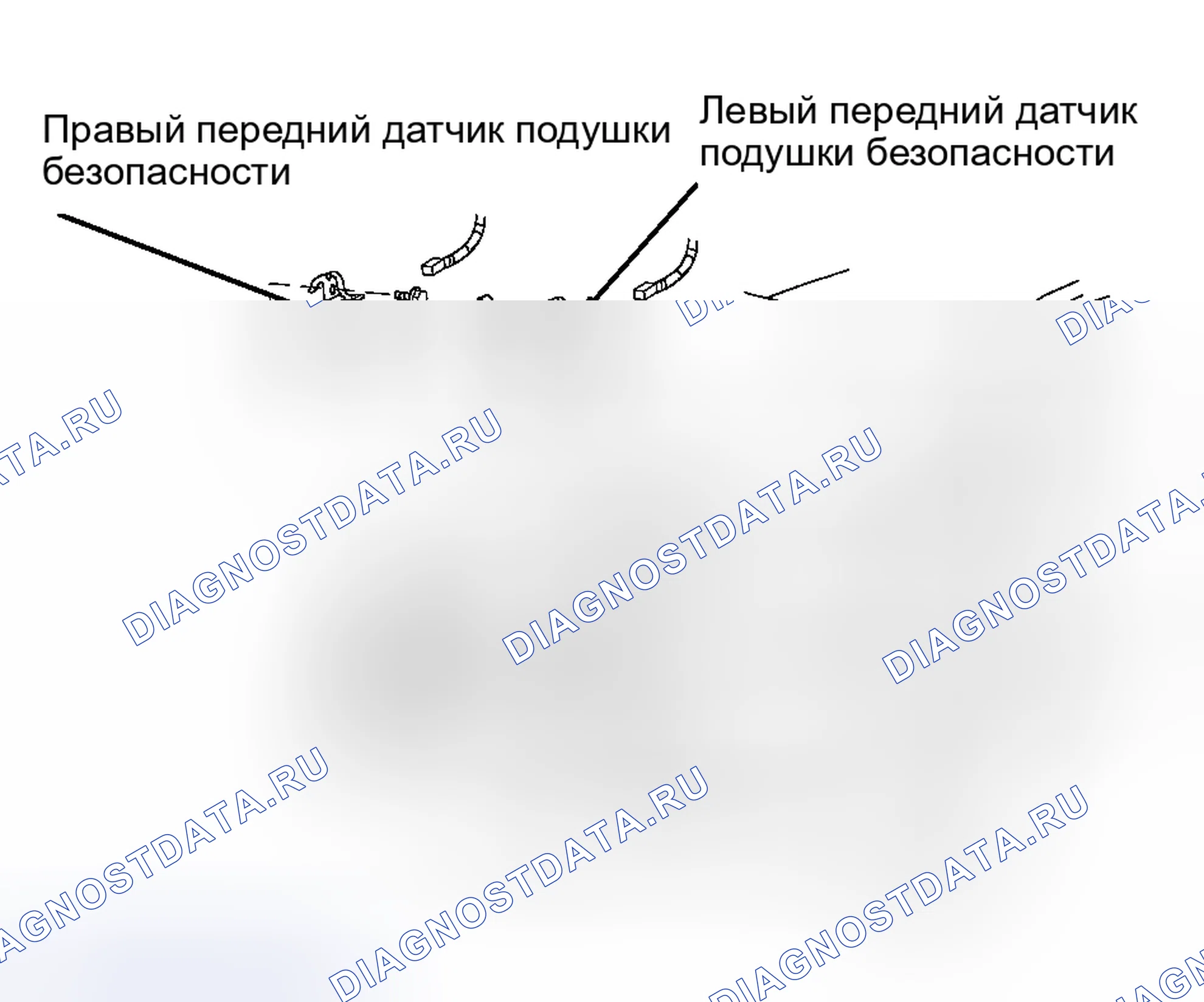 Рис. 7. Toyota Highlander I