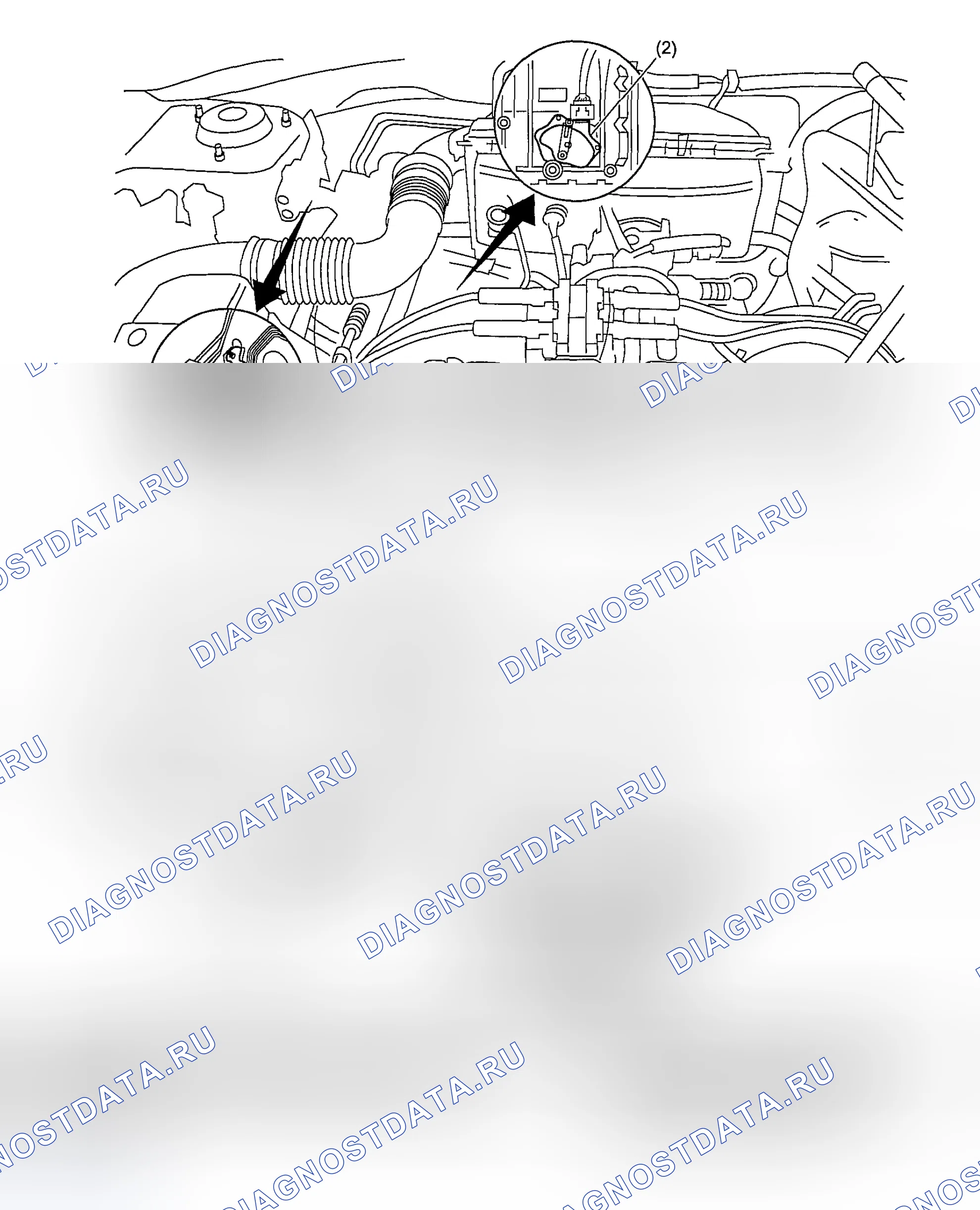 Рис. 1: РАСПОЛОЖЕНИЕ КОМПОНЕНТОВ. Subaru Forester SG
