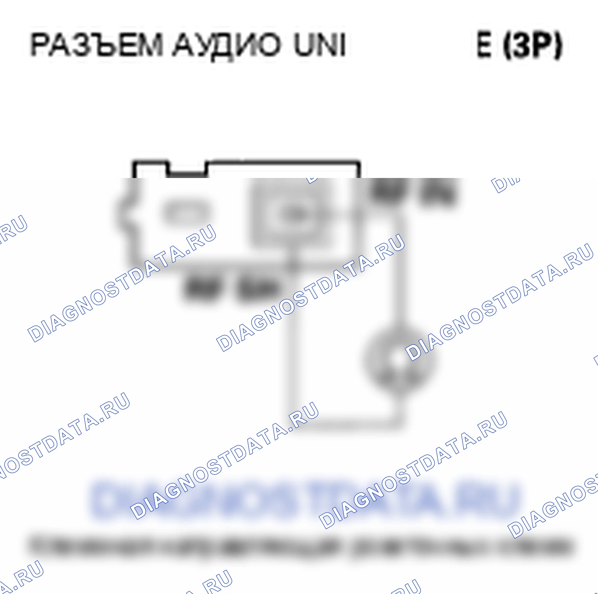Рис. 41. Honda Ridgeline I