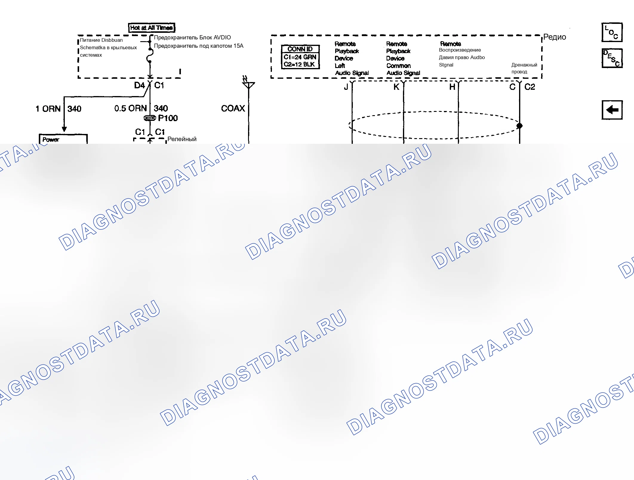 Рис. 3. Chevrolet Silverado 1500 HD 