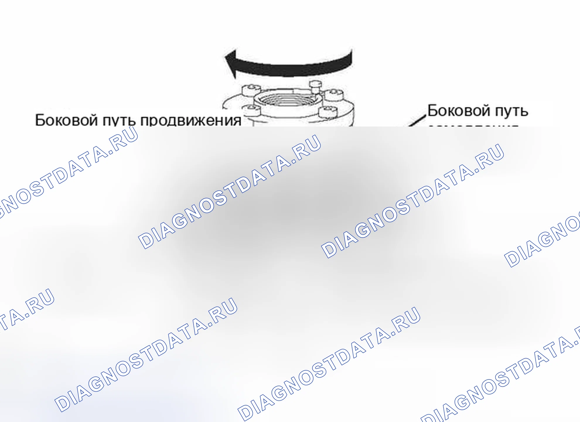 Рис. 644. Toyota RAV4 III