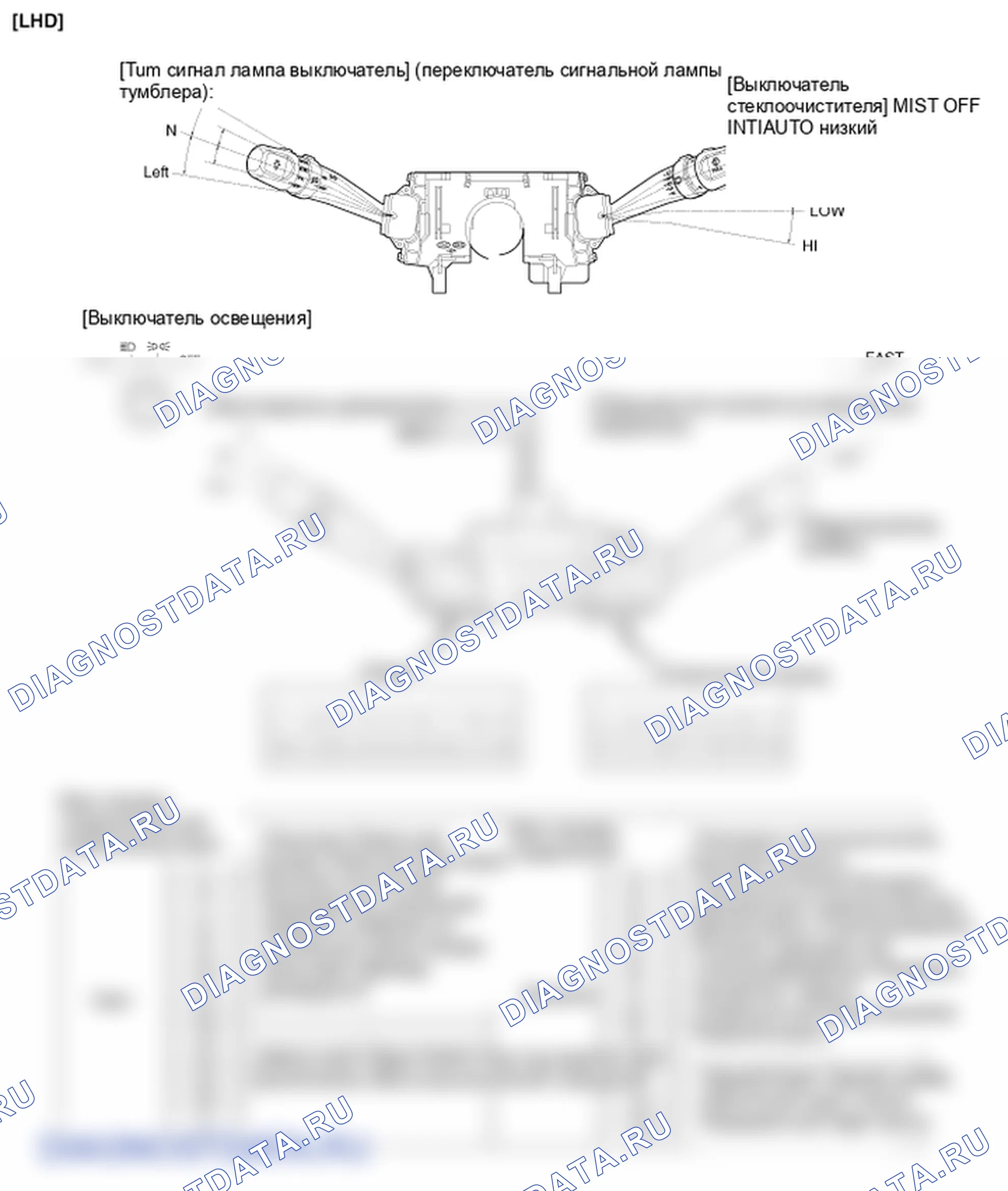 Компоненты и их расположение. Hyundai Santa Fe CM