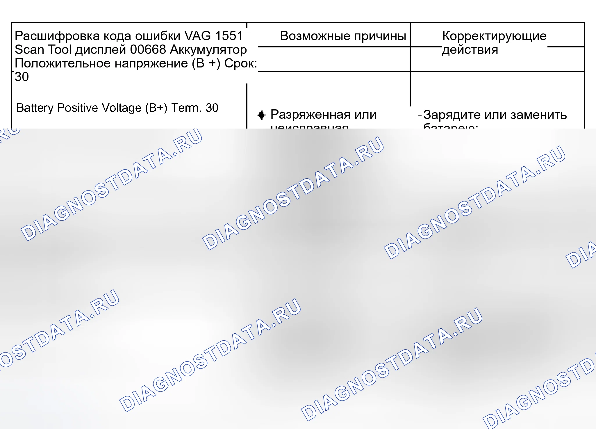 Рис. 32. Audi S8 D2 рестайлинг