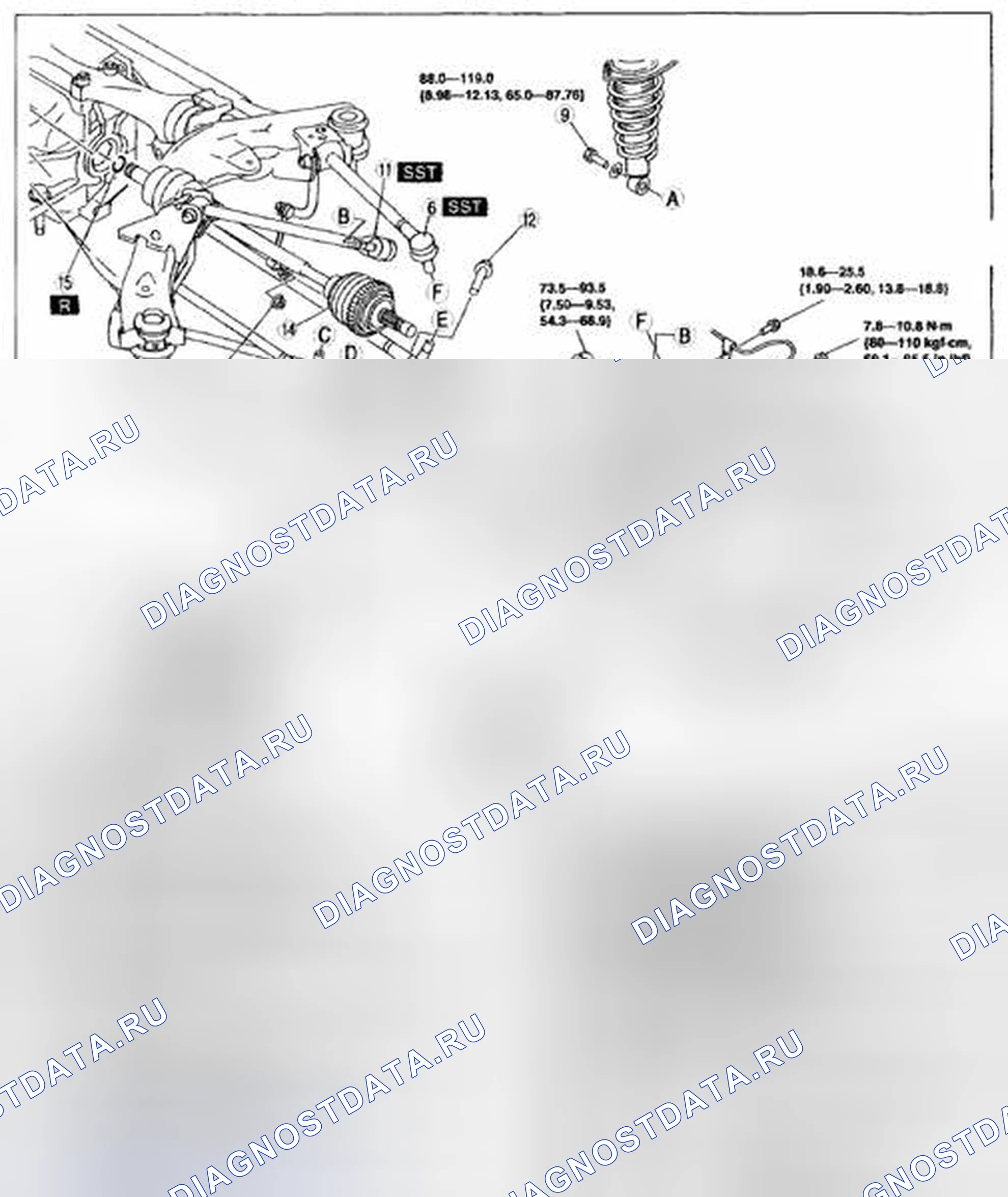 Рис. 2. Mazda MX-5 NC рестайлинг