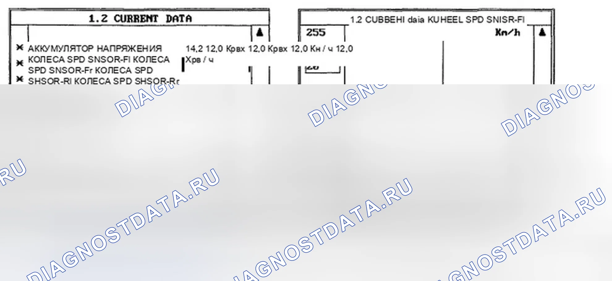 Рис. 27: МОНИТОРИНГ ДАННЫХ SCANTOOL. Hyundai Elantra IV