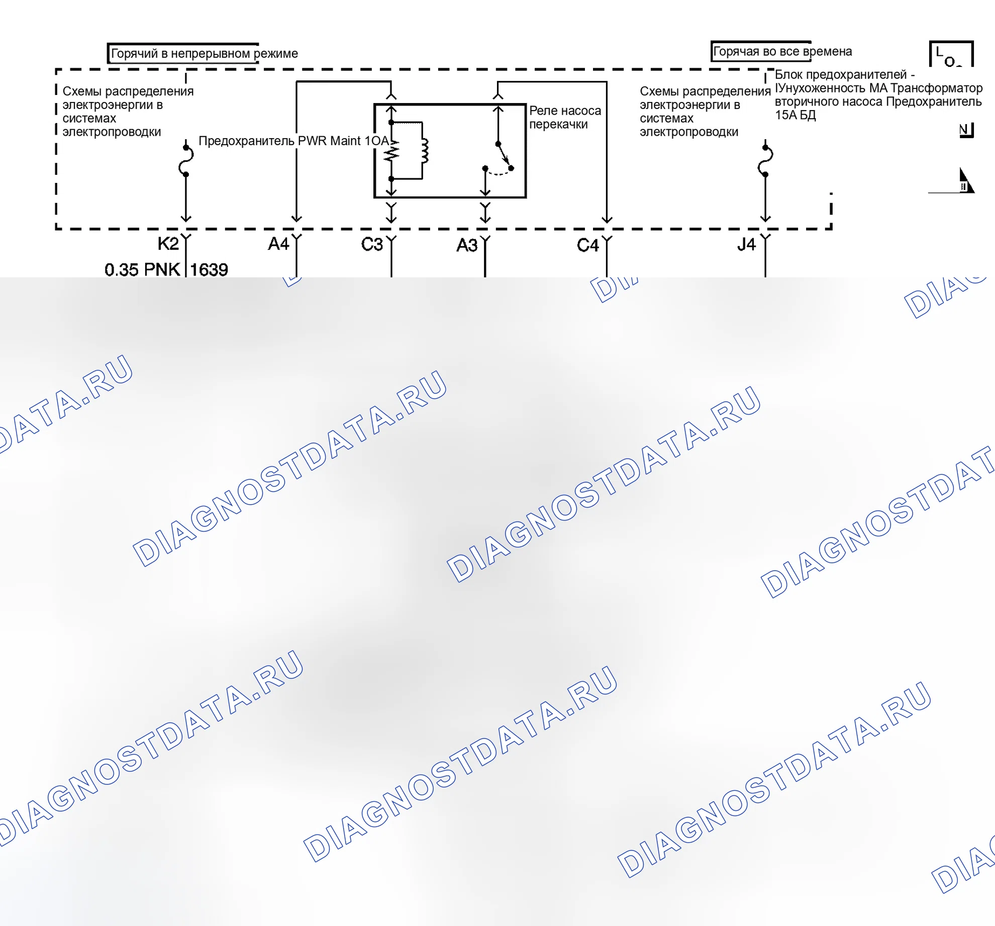 Рис. 610: P2796 расшифровка кода ошибки (только M33). GMC Sierra 3500 