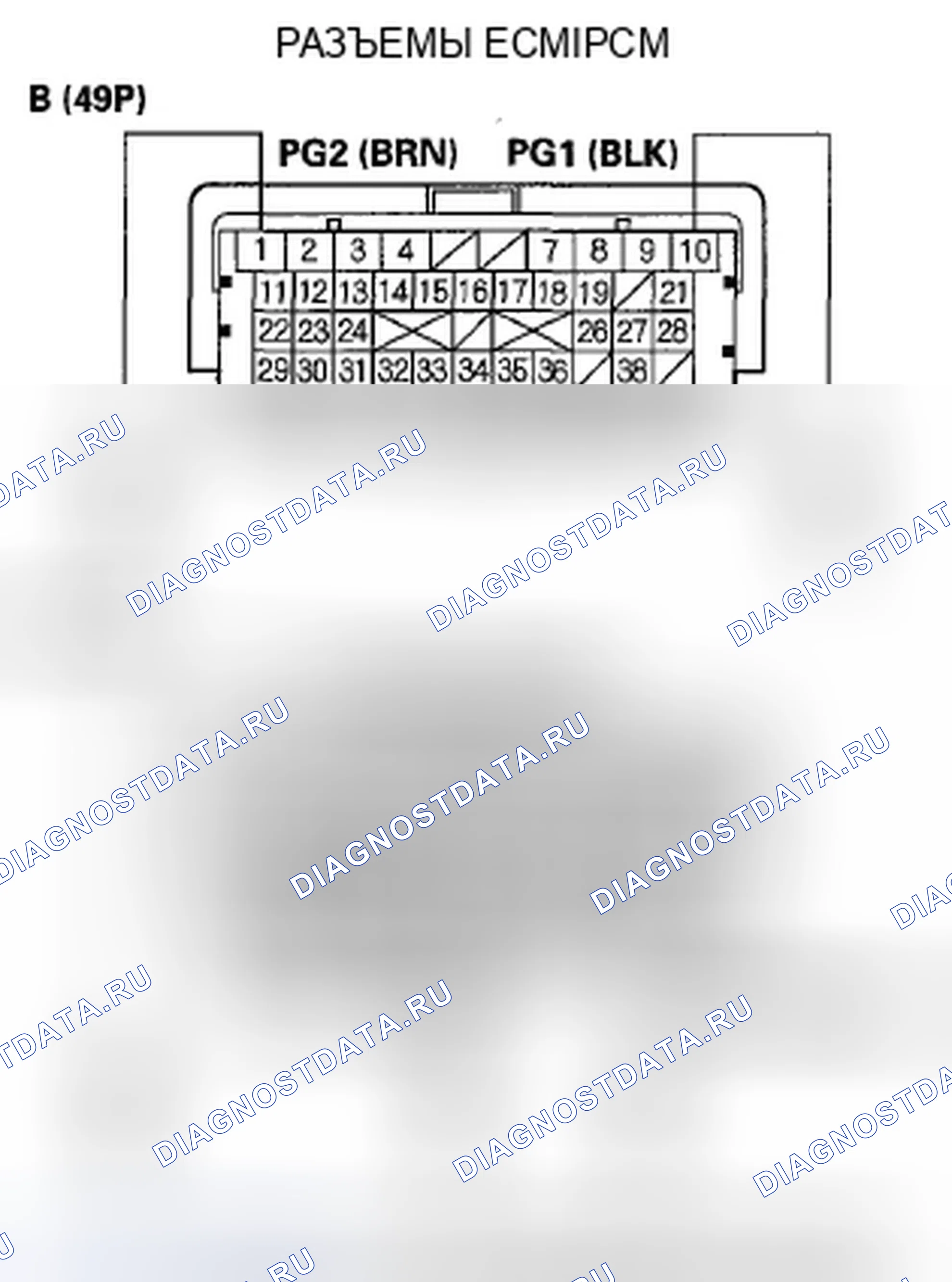 Рис. 159. Honda Fit GE