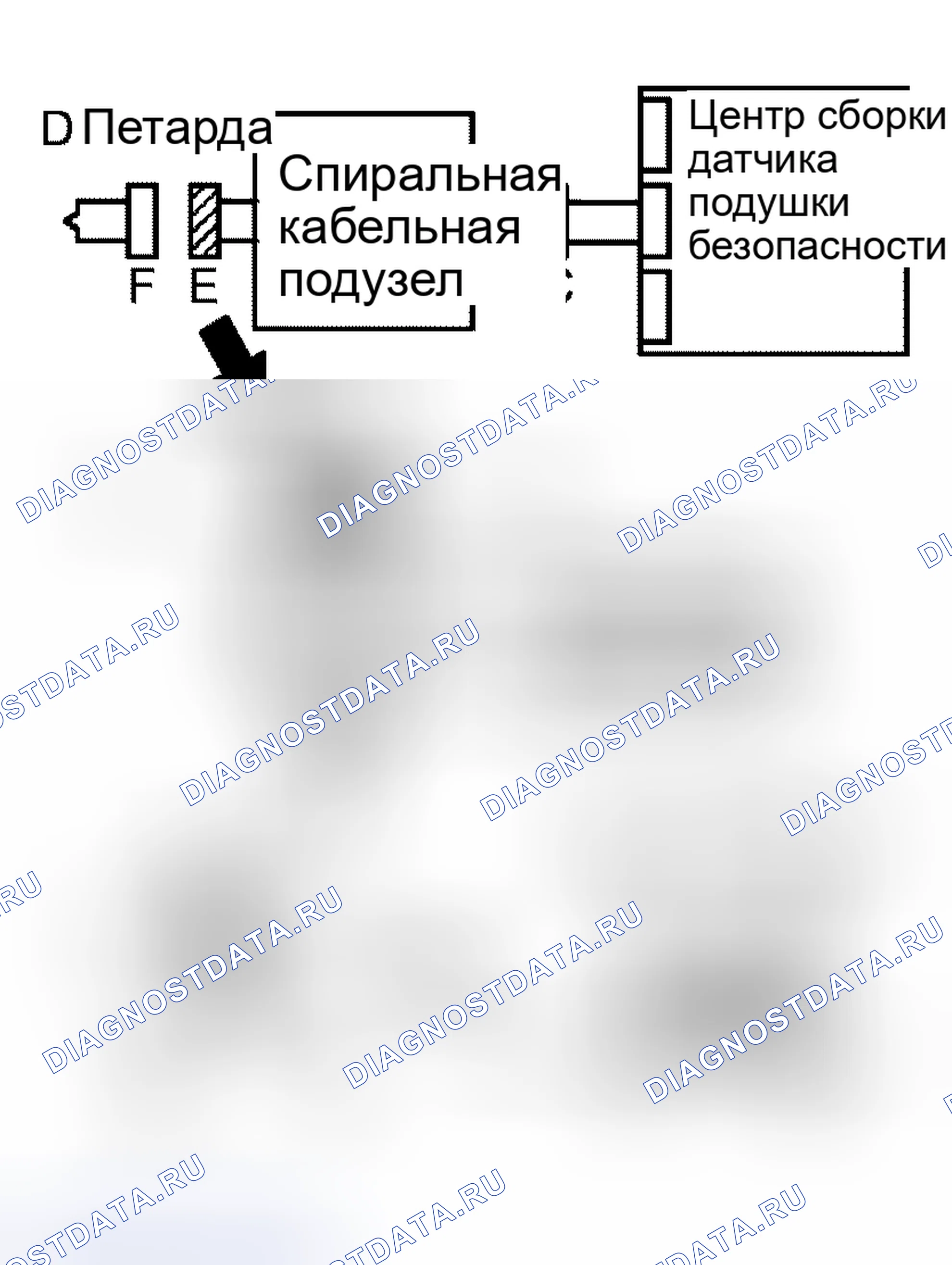 Рис. 221. Honda Accord VI