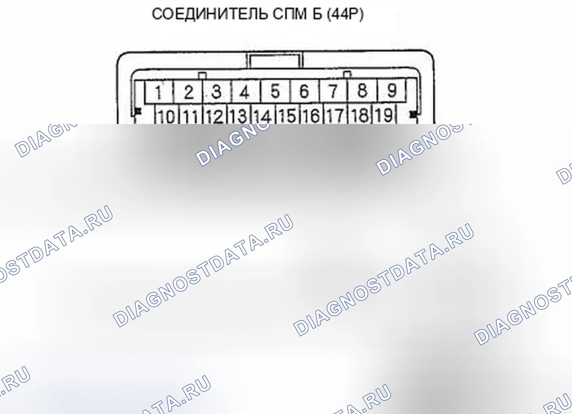 Рис. 5. Honda Pilot I рестайлинг