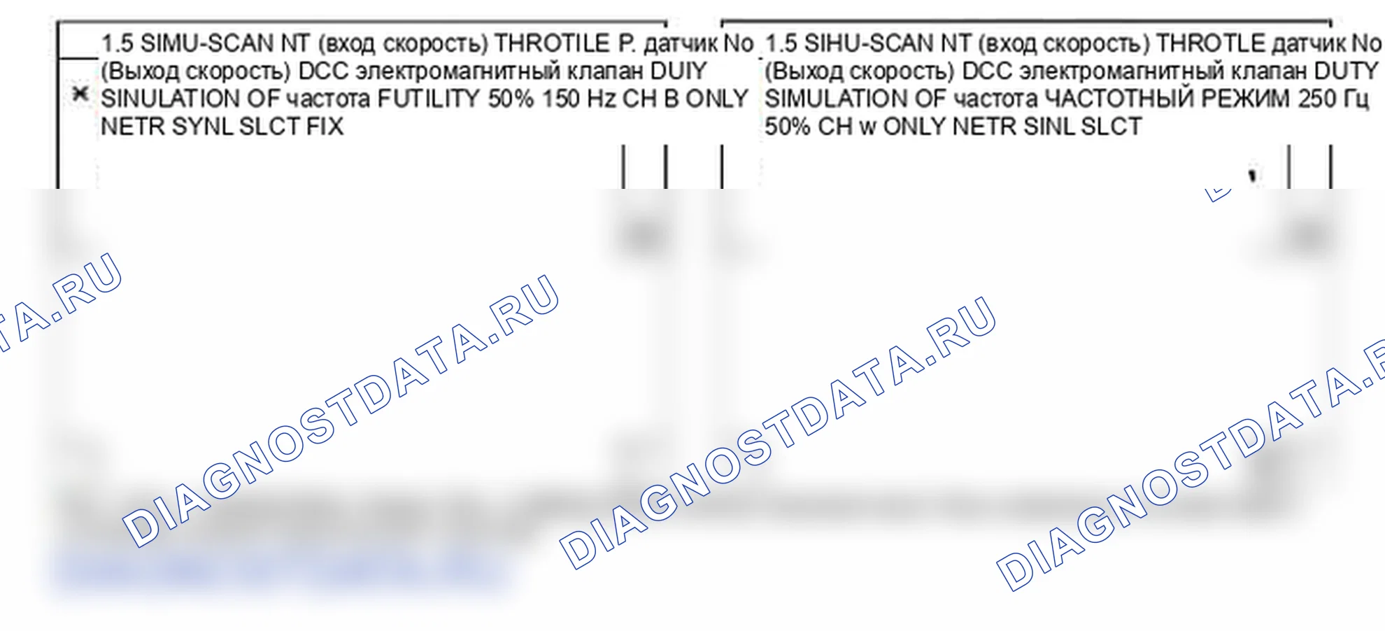 P0717: Цепь датчика входной скорости A/T - обрыв или короткое замыкание (GND). Hyundai Santa Fe CM