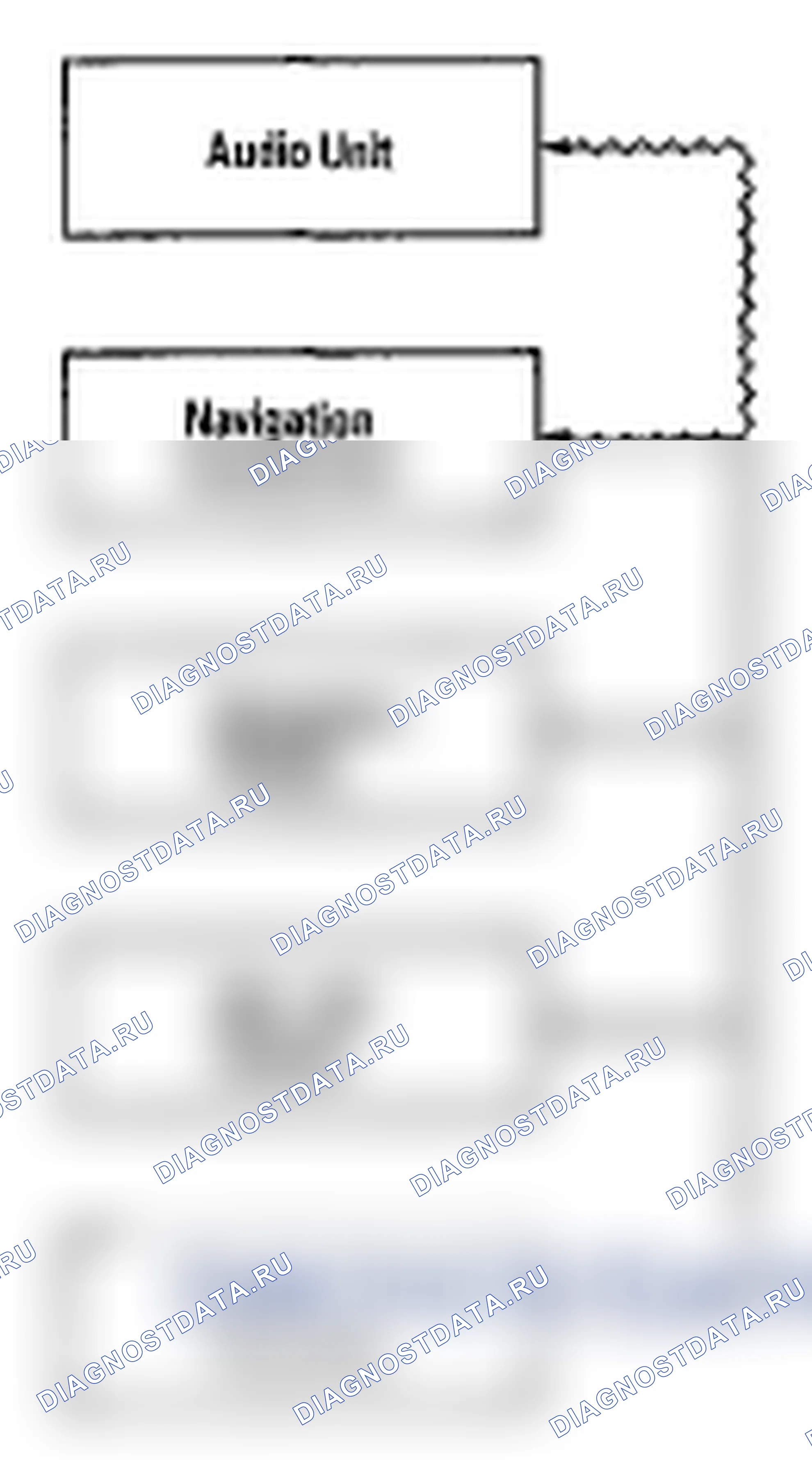 Рис. 6: Конфигурация шины GA-Net. Acura RL II