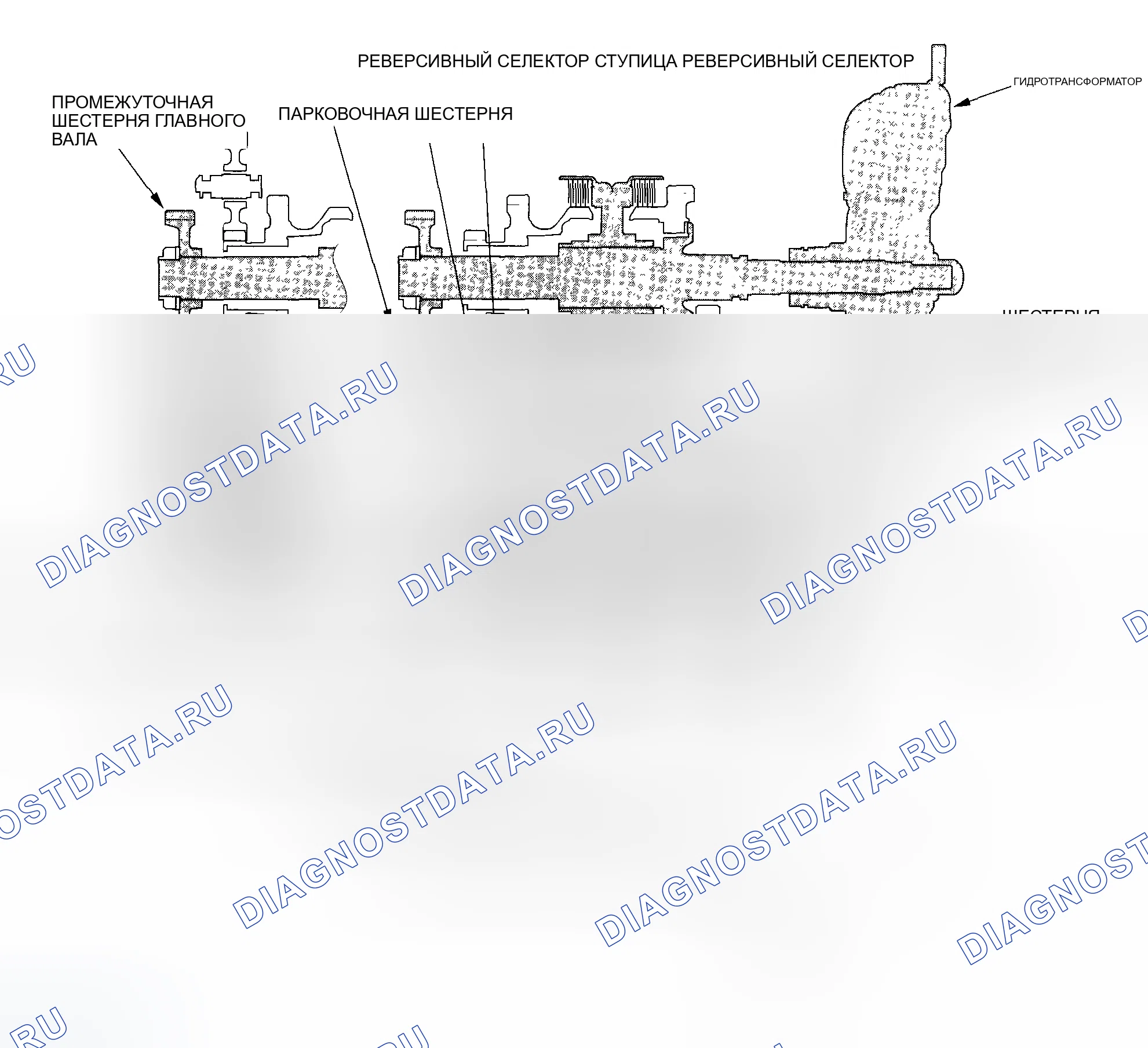 Рис. 379: Положение N. Honda Accord VII