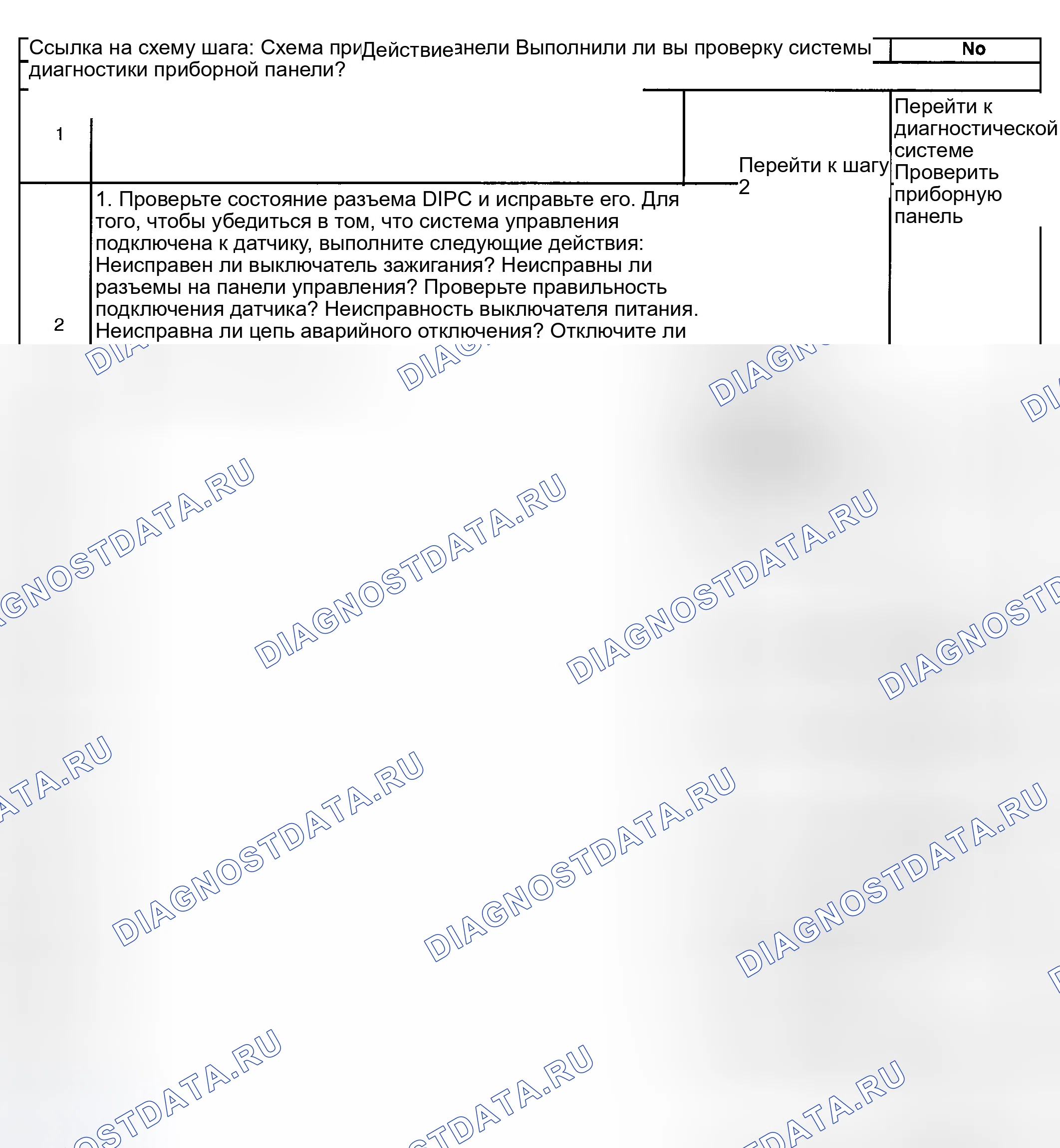 Рис. 169. Hyundai Veracruz I
