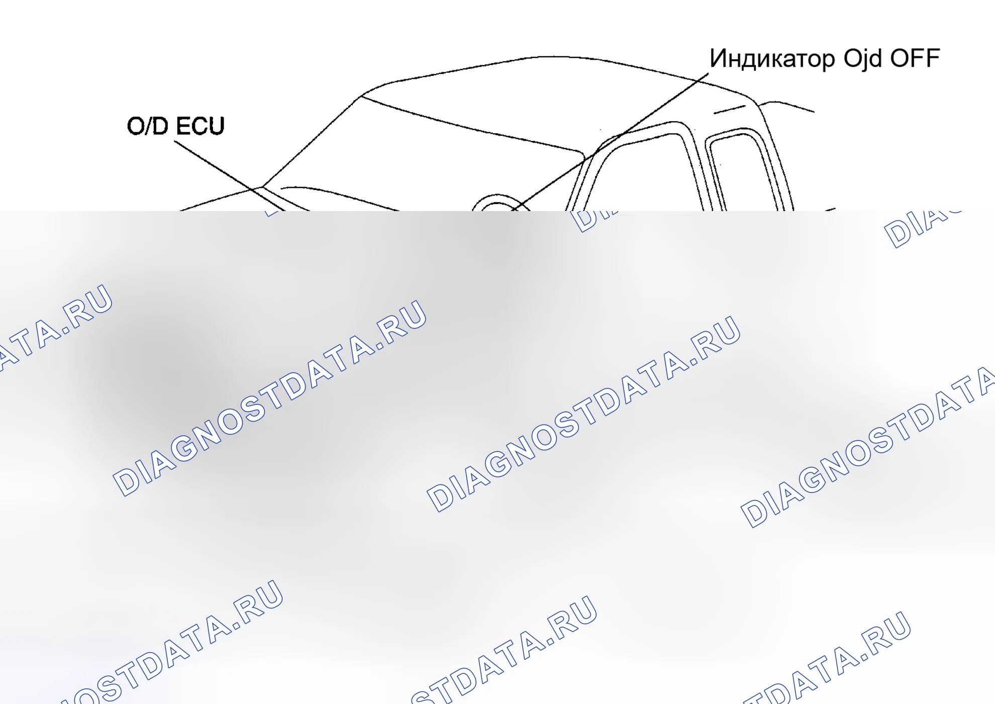 Рис. 3. Toyota Tacoma I рестайлинг