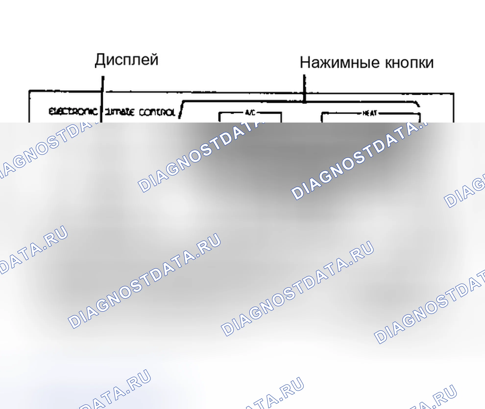 Рис. 2: Ло-Хи. Hyundai Matrix I рестайлинг 2