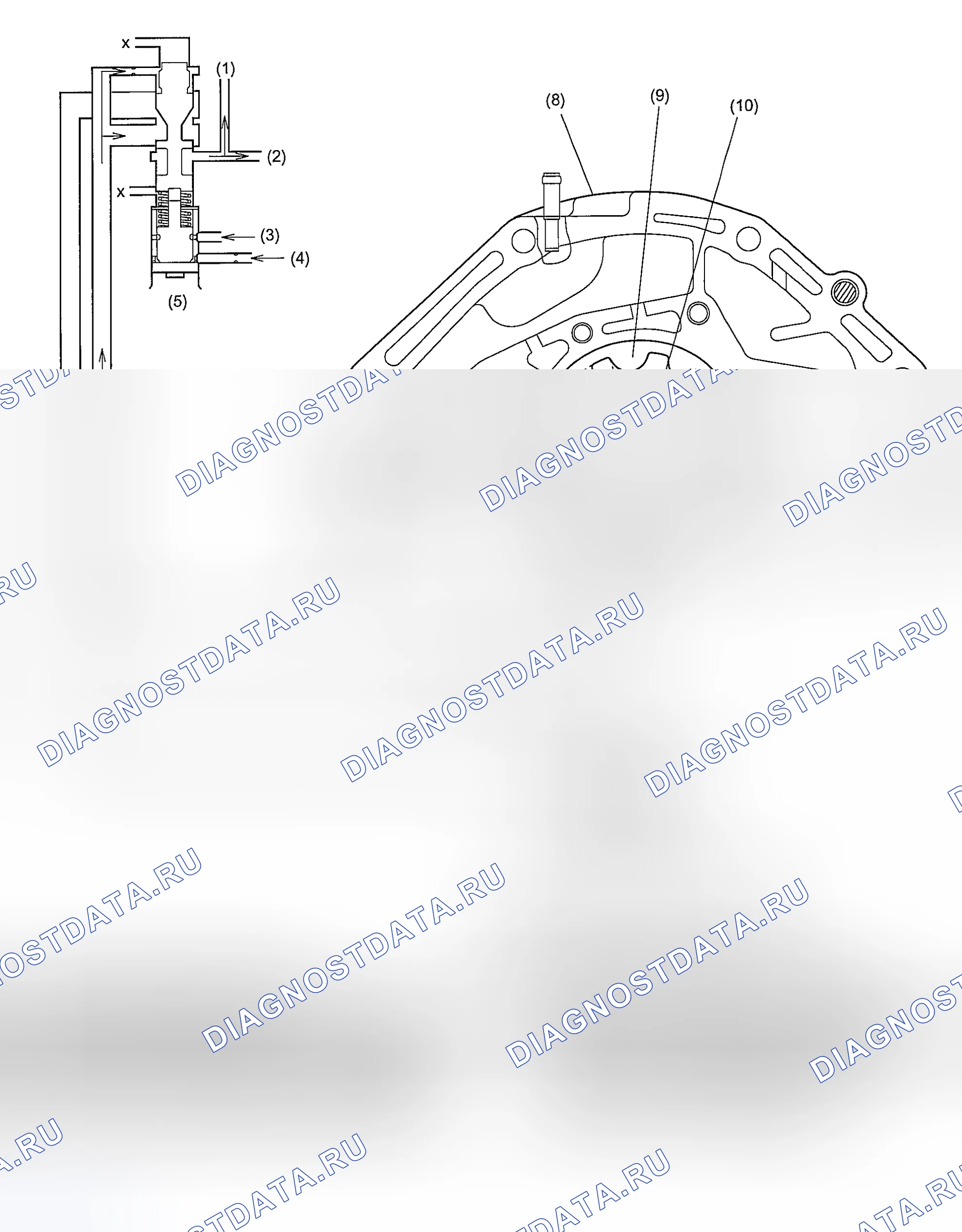 Рис. 24: ФУНКЦИЯ. Subaru Forester SG