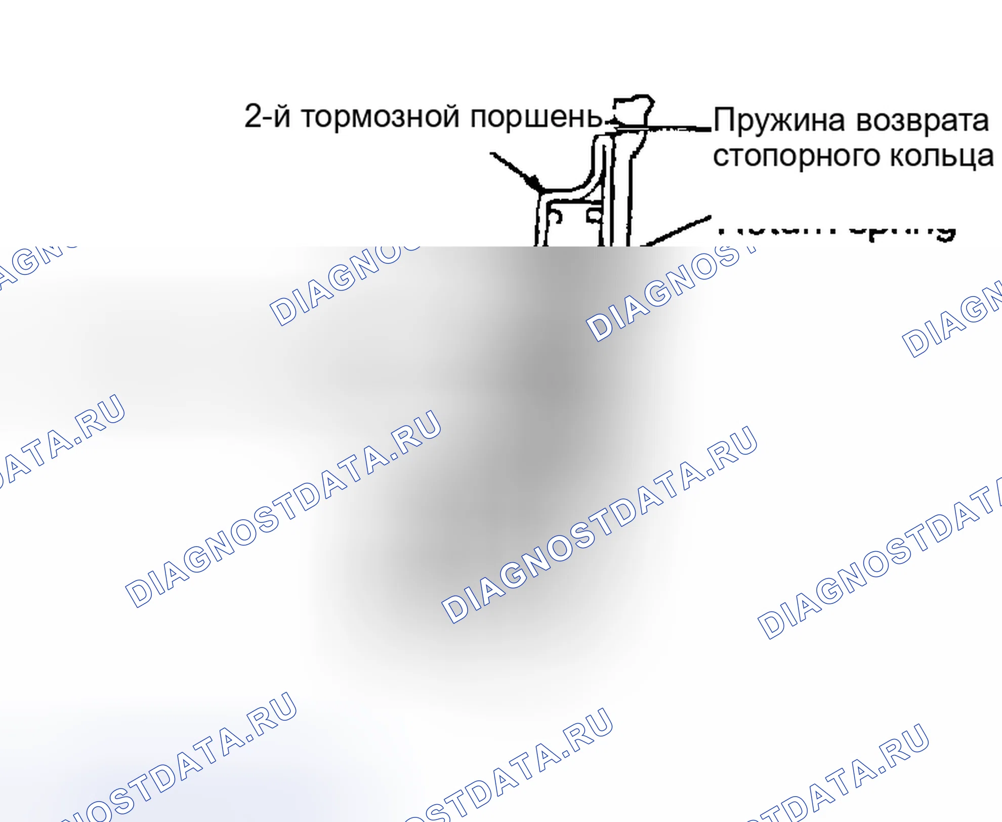 Рис. 336: РЕГУЛИРОВКА ЛЮФТА НА КОНЦЕ ТОРМОЗА 2ND. Kia Sedona I