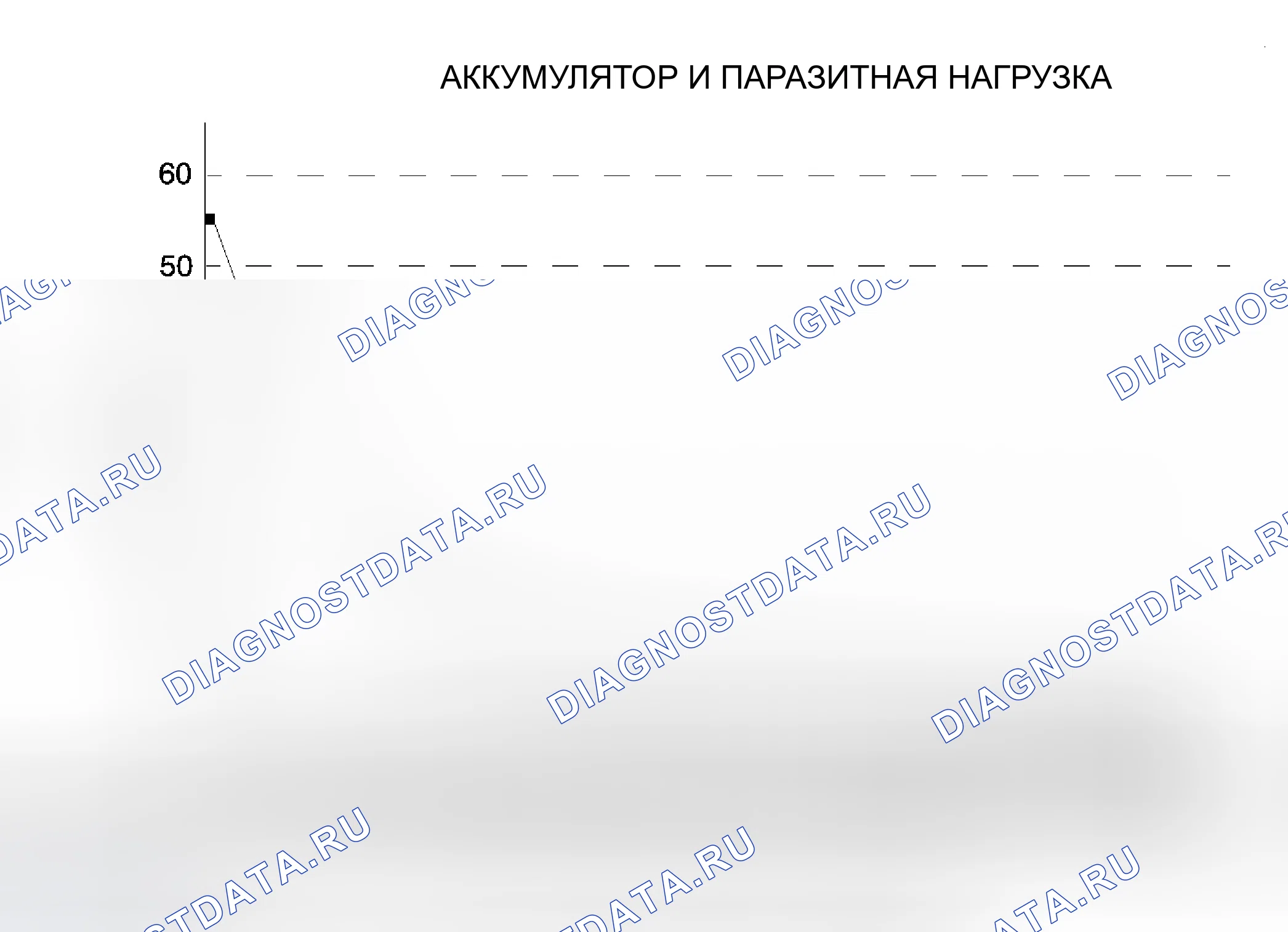 Рис. 8. Kia Rio II рестайлинг