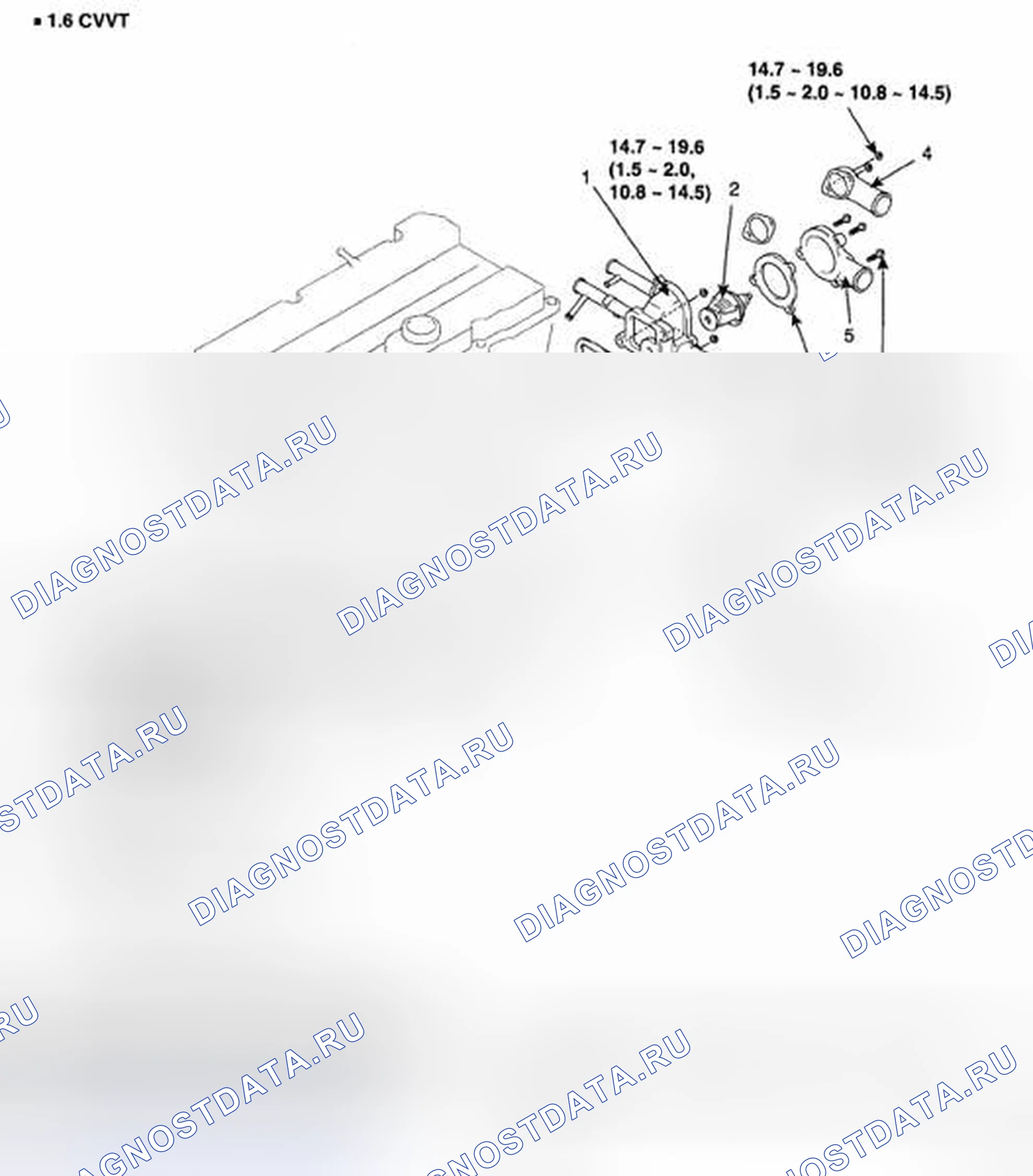 Рис. 136. Geely Preface I рестайлинг