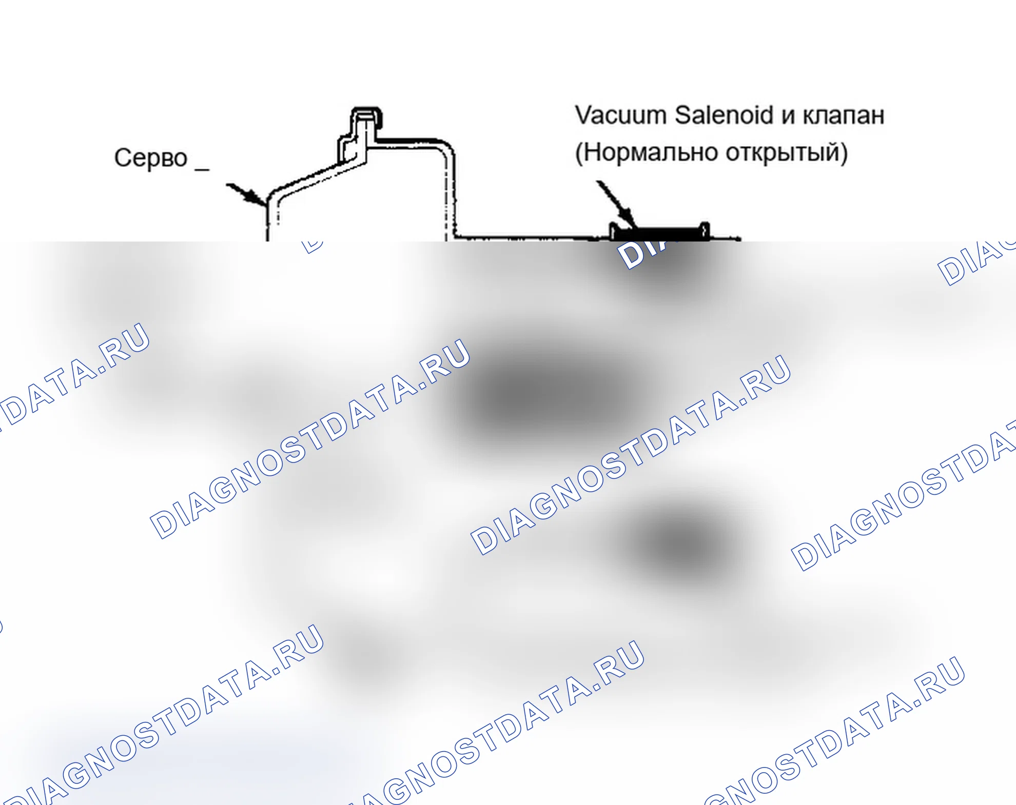 Рис. 2: Типовой сервопривод. Chevrolet Camaro III рестайлинг