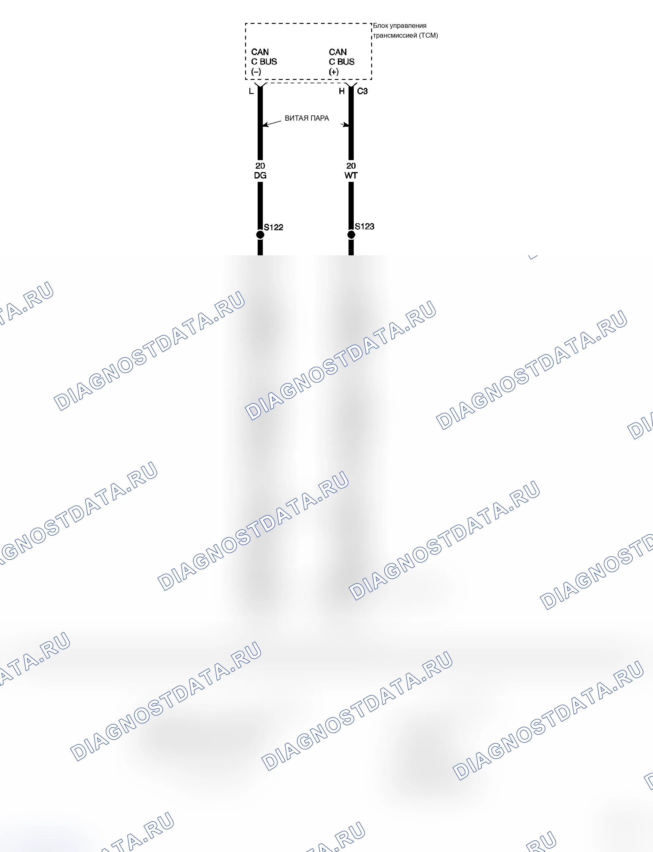 Рис. 290: P0600-IC CAN MESSAGE INCORRECT (НЕВЕРНОЕ СООБЩЕНИЕ CAN). Chrysler Crossfire I final