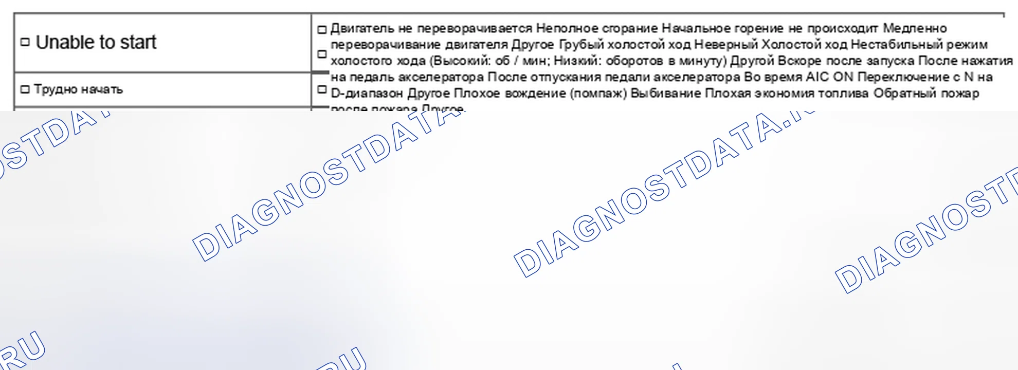 Рис. 2. Kia Rio II рестайлинг
