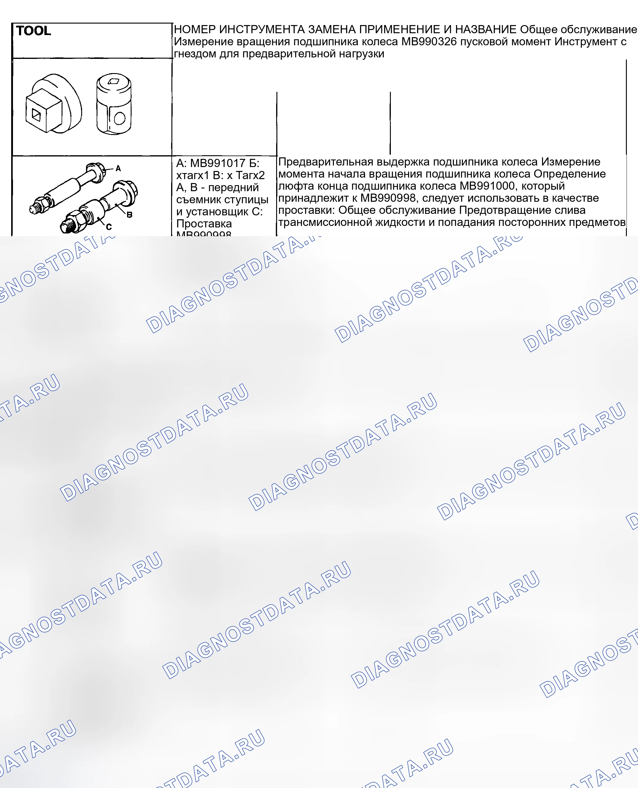 Рис. 37. Honda Edix I