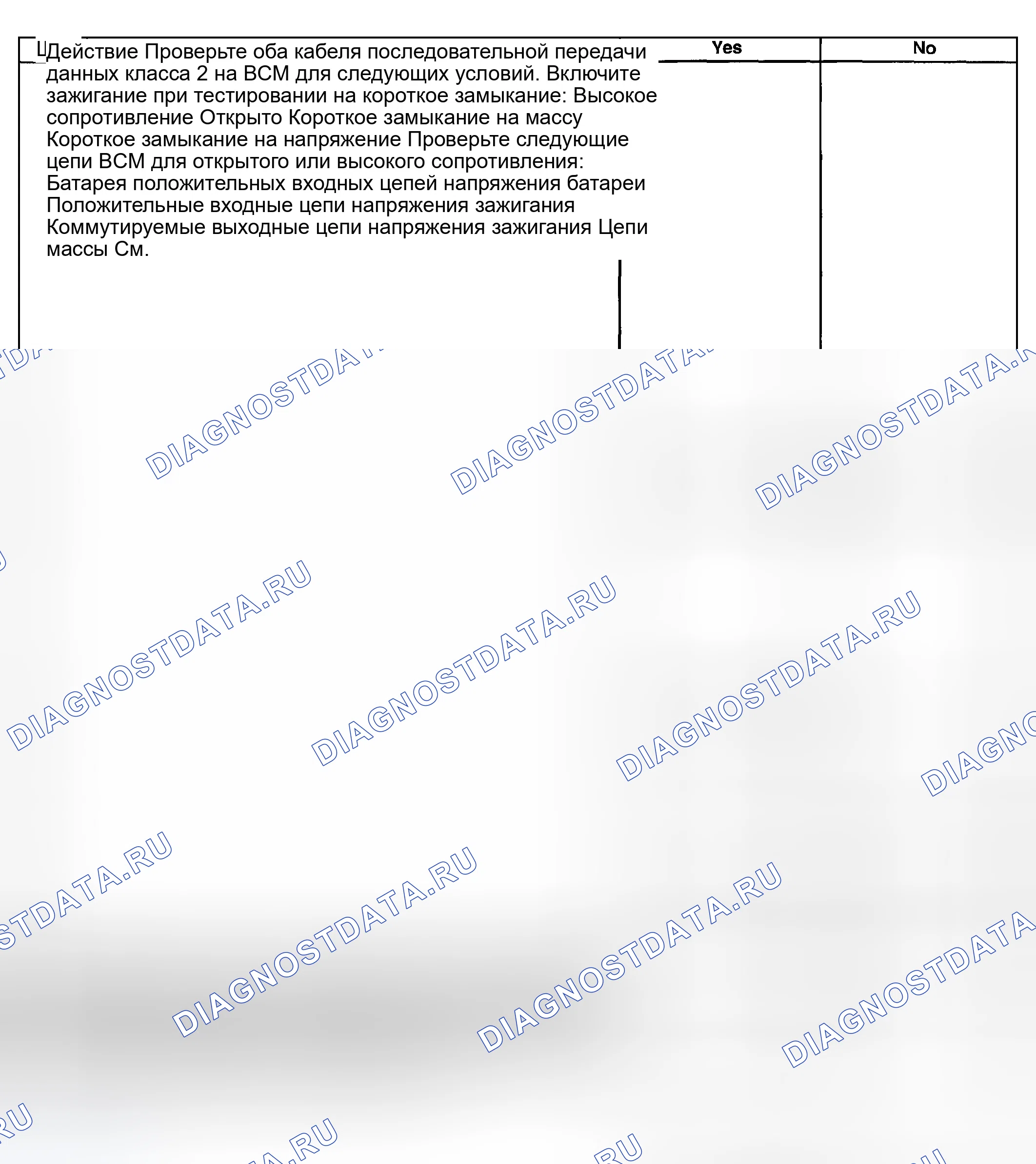 Рис. 16. GMC Savana H2500 