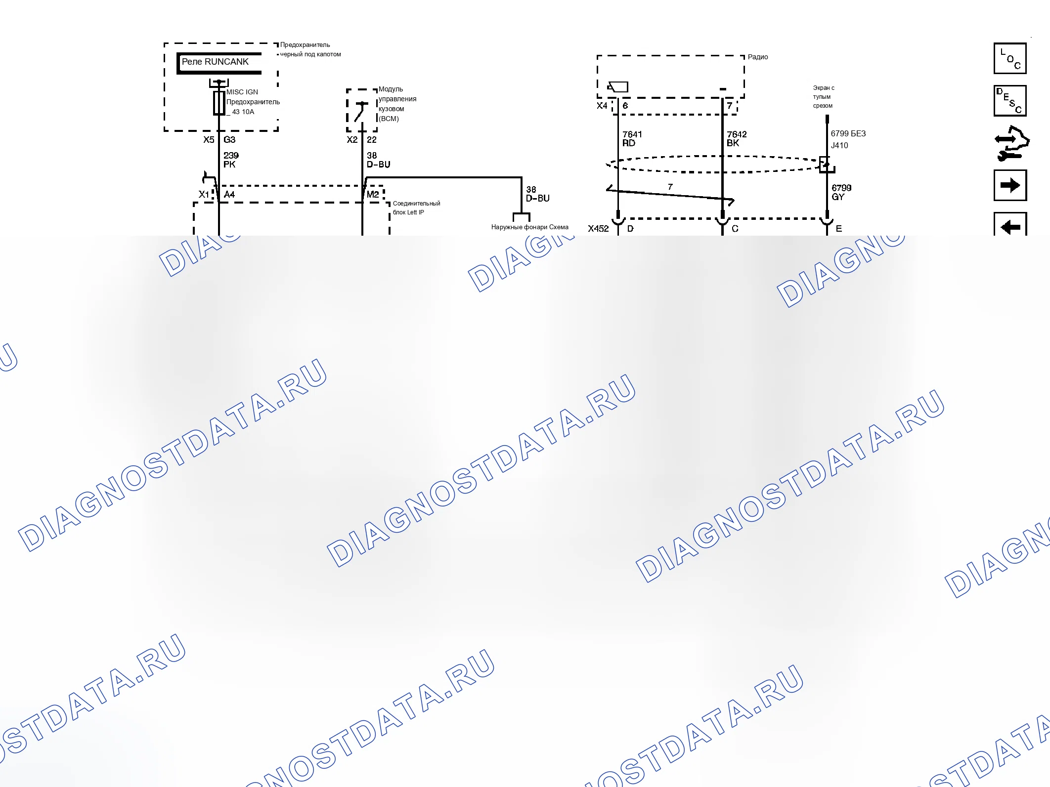 Рис. 5. Chevrolet Avalanche II