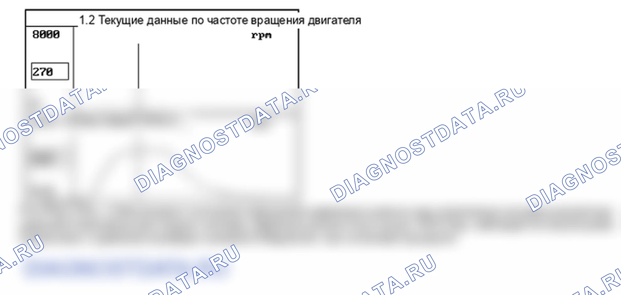 P1185: Контроль давления топлива - превышено максимальное давление. Kia Sorento BL