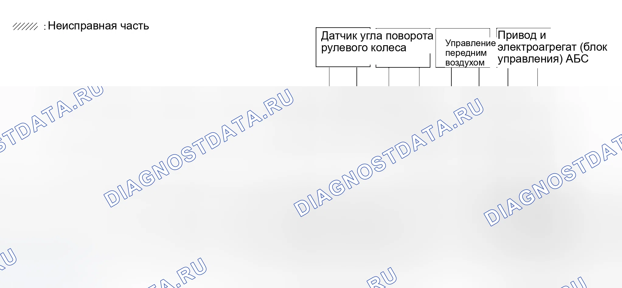 Рис. 444. Infiniti QX56 I