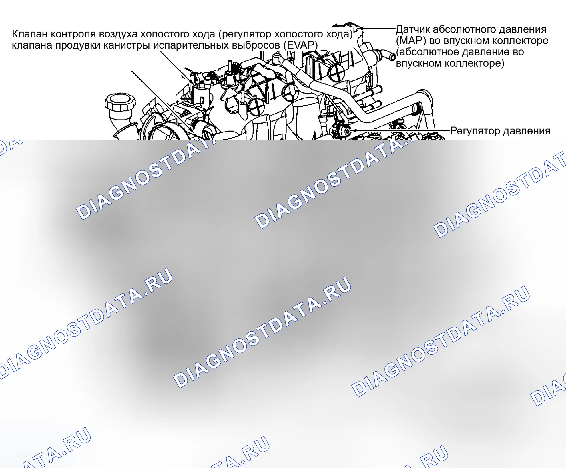 Рис. 18: Левая сторона двигателя (4,8 л VIN V, 5,3 л VIN T и 6,0 л VIN U). GMC Yukon Denali 