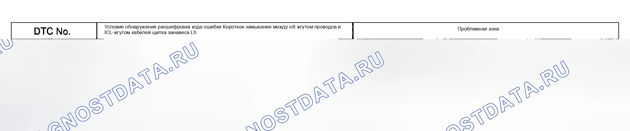 Рис. 93: ОПИСАНИЕ СХЕМЫ. Toyota Highlander I рестайлинг